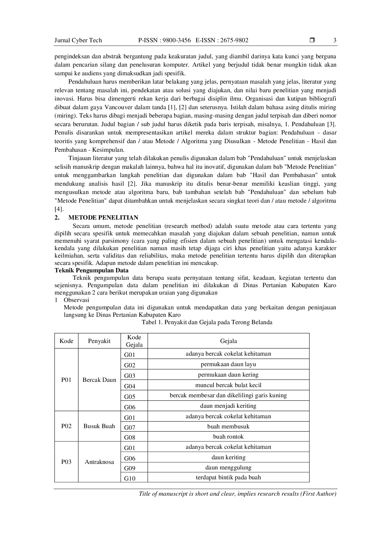 JURIS Sistem Pakar Mendiagnosa Penyakit Pada Tanaman Solanum Betaceum Terong Belanda Menggunakan Metode Certainty Factor CF