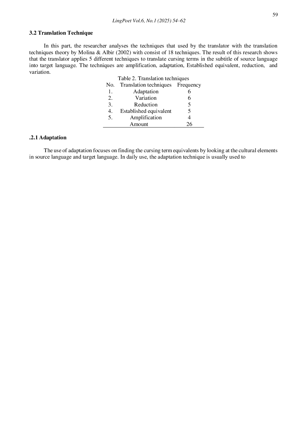 JURIS An Analysis of Translation Techniques of Cursing Terms in English Subtitle of Lara Ati Movie