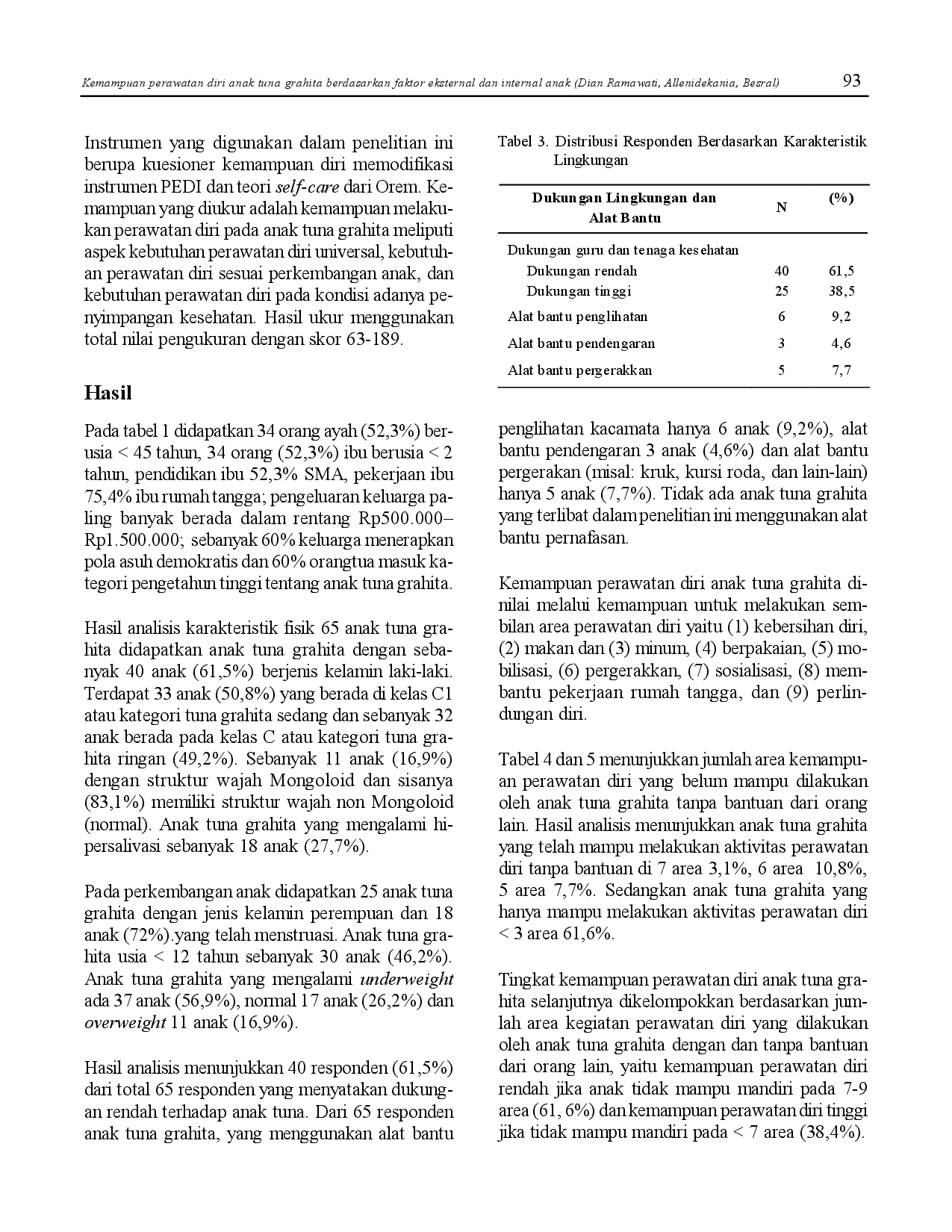 juris Kemampuan Perawatan Diri Anak Tuna Grahita Berdasarkan Faktor Eksternal dan Internal Anak