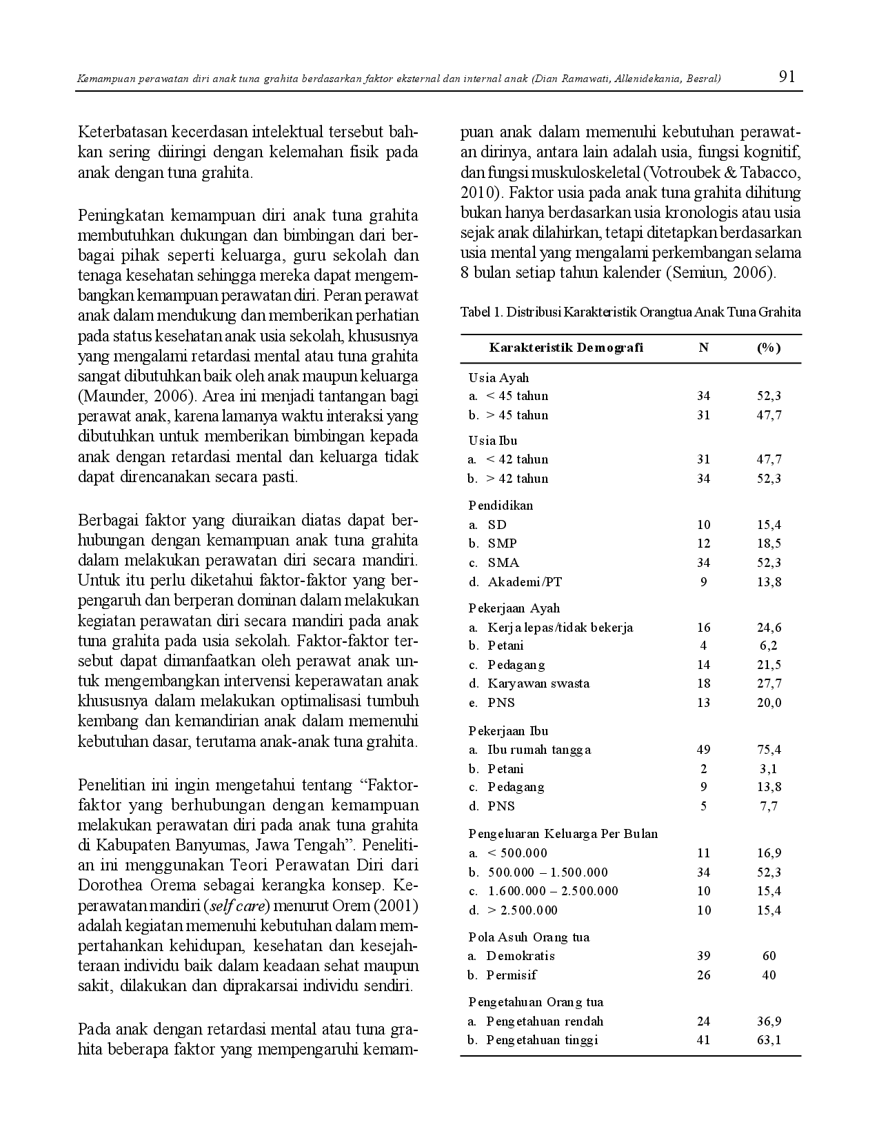 juris Kemampuan Perawatan Diri Anak Tuna Grahita Berdasarkan Faktor Eksternal dan Internal Anak