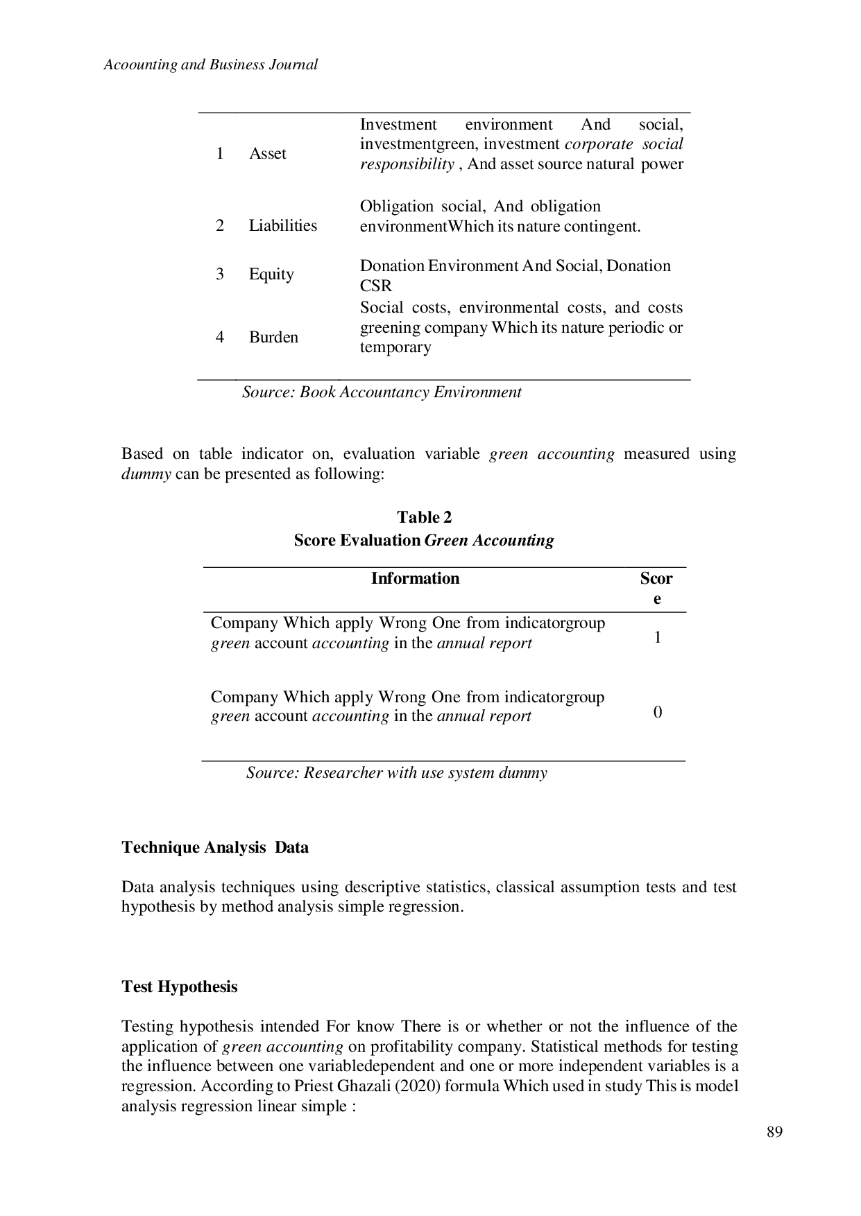 JURIS The Impact of Green Accounting Implementation On Profitability