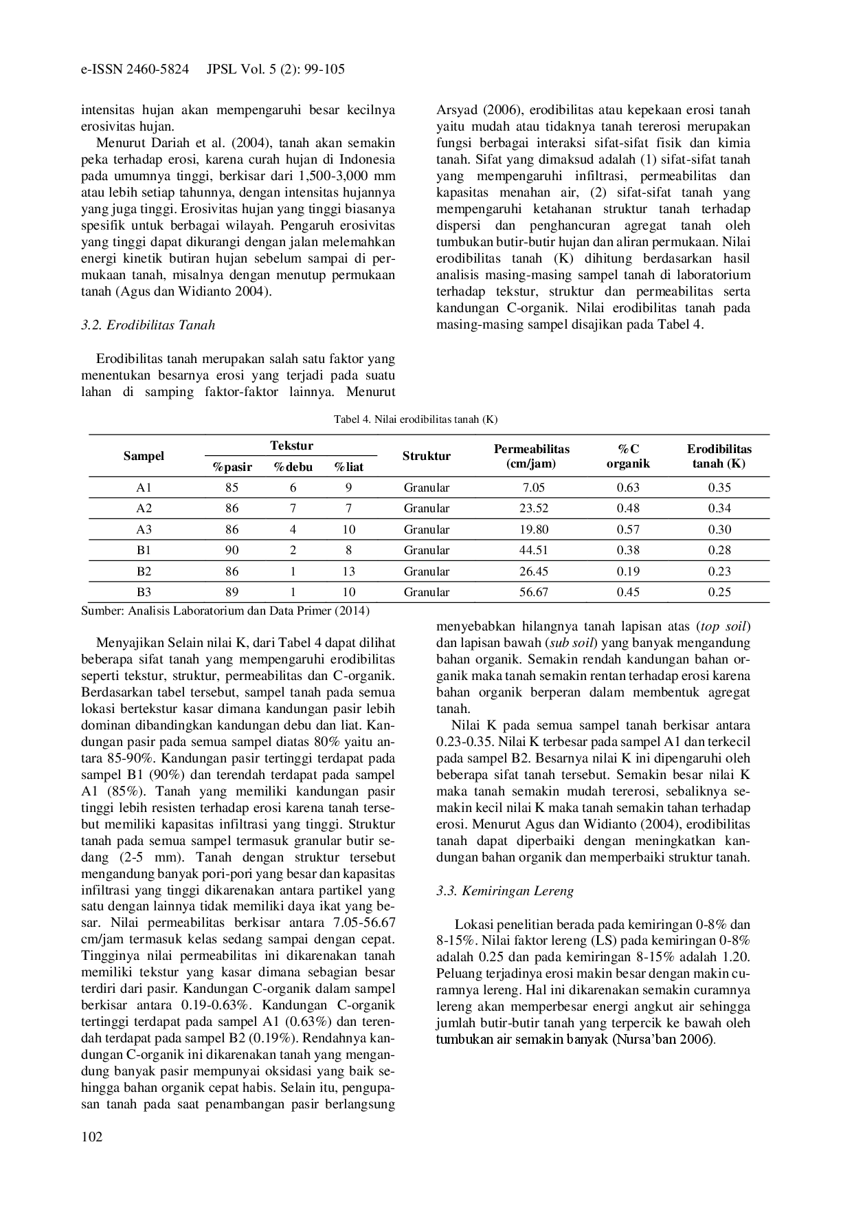 juris Dampak Penambangan Pasir Terhadap Kondisi Lahan dan Air di Kecamatan Sukaratu Kabupaten Tasikmalaya