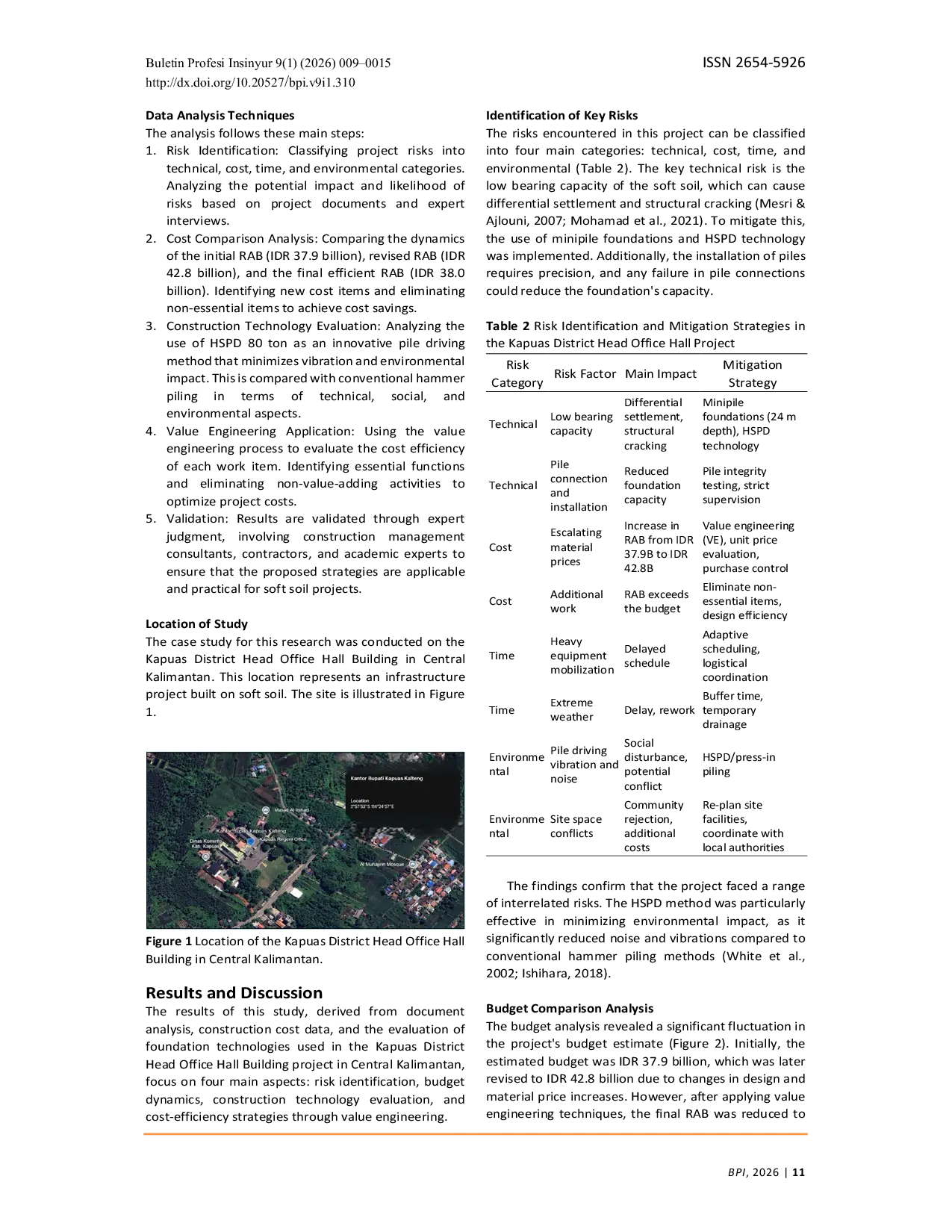 JURIS Implementing Innovative Strategies for Sustainable Infrastructure Development in Soft Soil Conditions A Case Study in Kalimantan