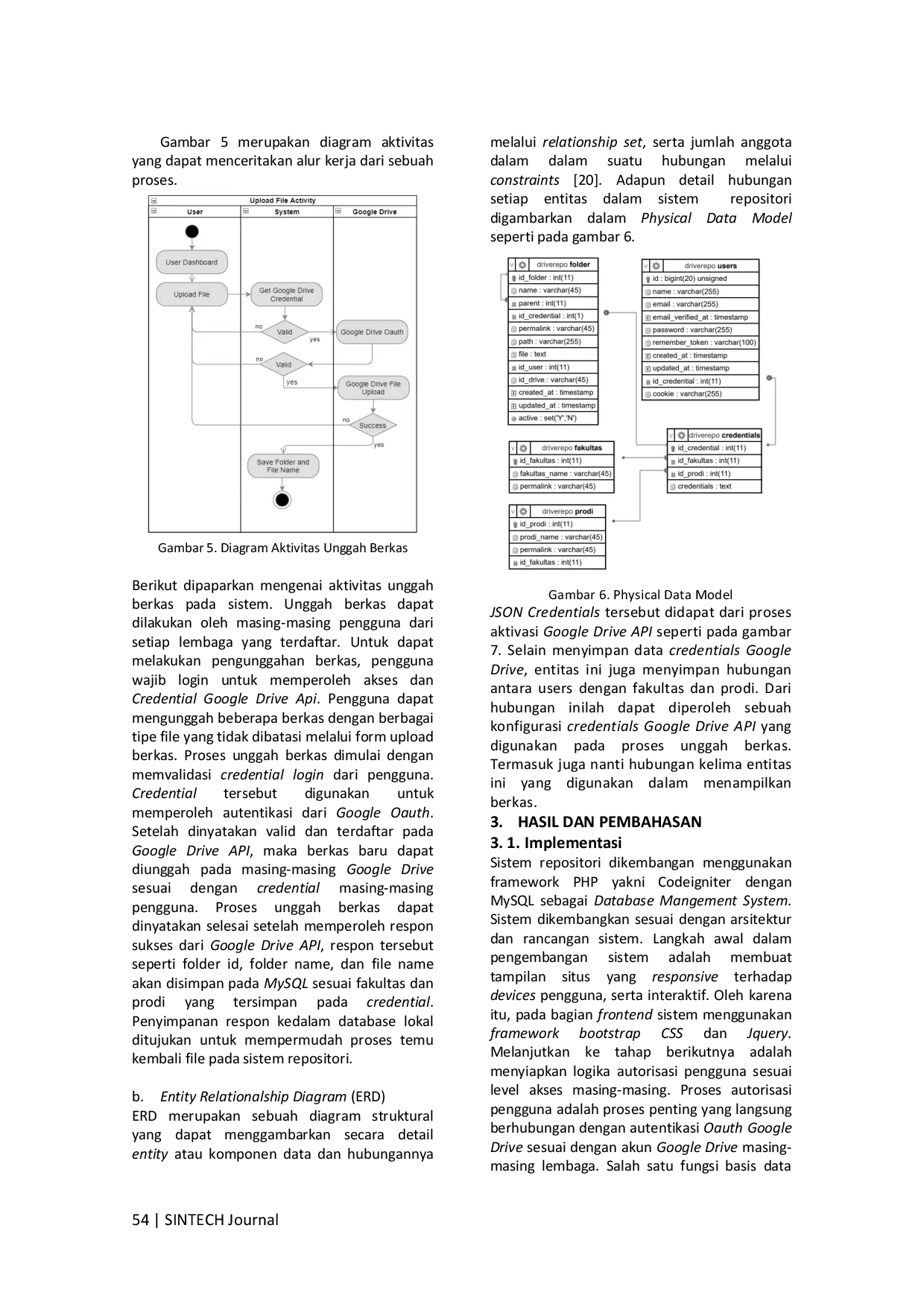 JURIS Implementation of Google Drive Cloud Storage in the AL Daring Repository System