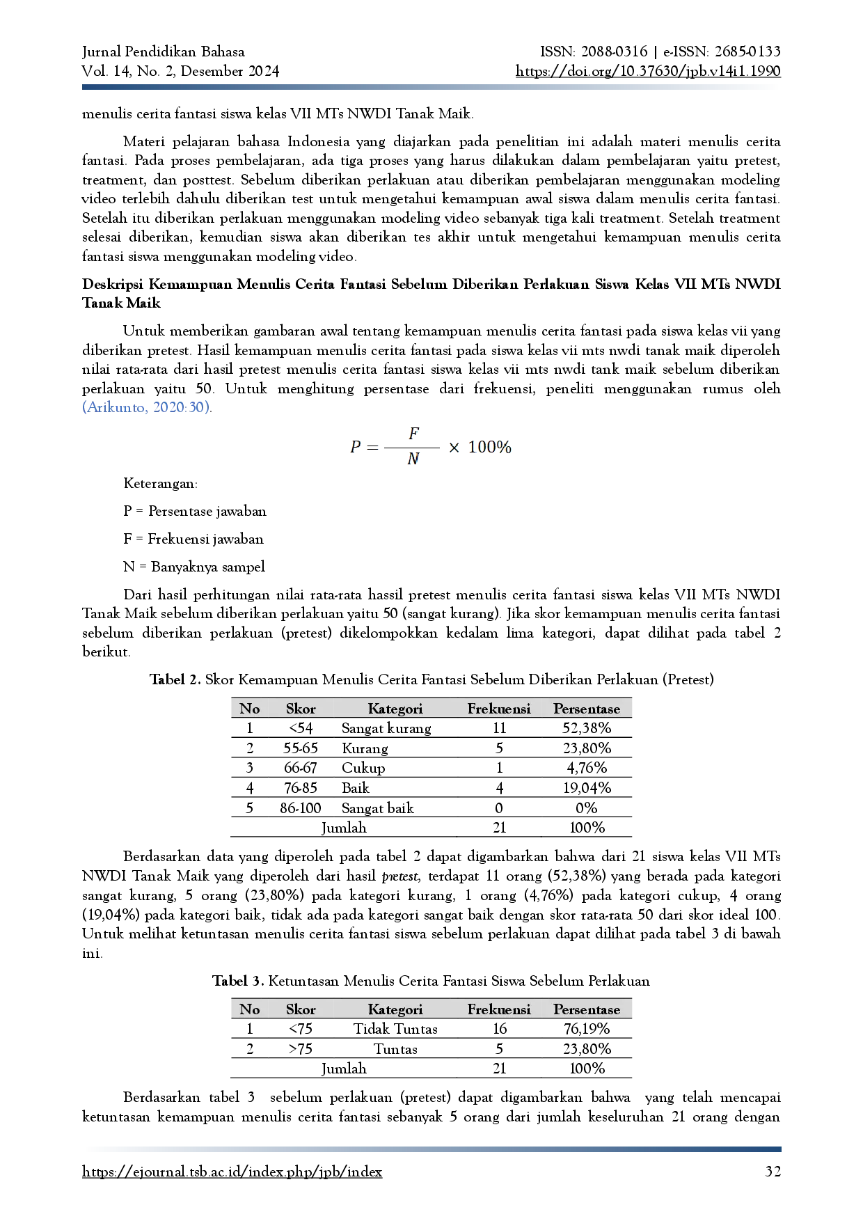 juris Pengaruh Modeling Video terhadap Kemampuan Menulis Cerita Fantasi Siswa Kelas VII MTs Tahun Pelajaran 2024 2025