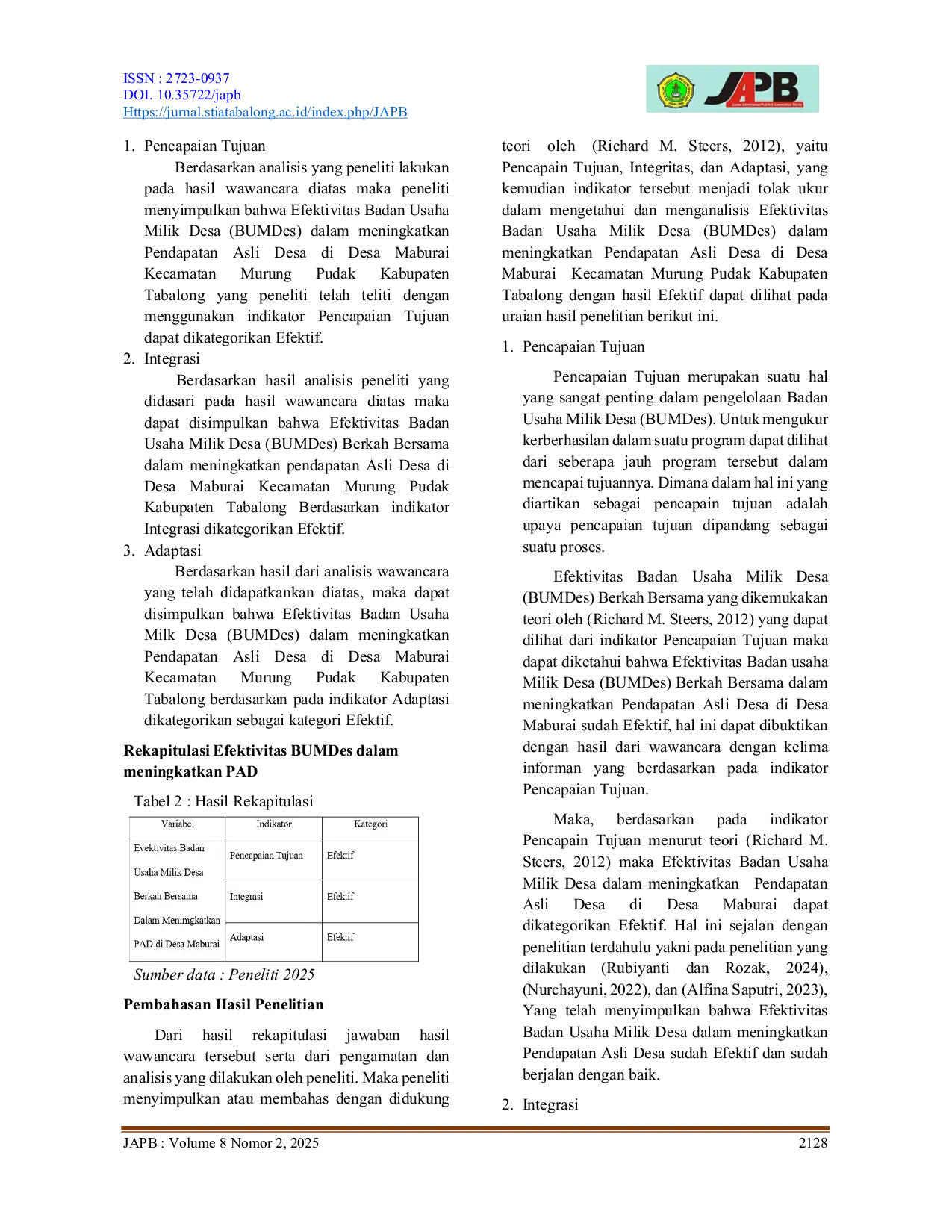 JURIS Efektivitas Badan Usaha Milik Desa Bumdes Dalam Meningkatkan Pendapatan Asli Desa Di Desa Maburai Kecamatan Murung Pudak Kabupaten Tabalong