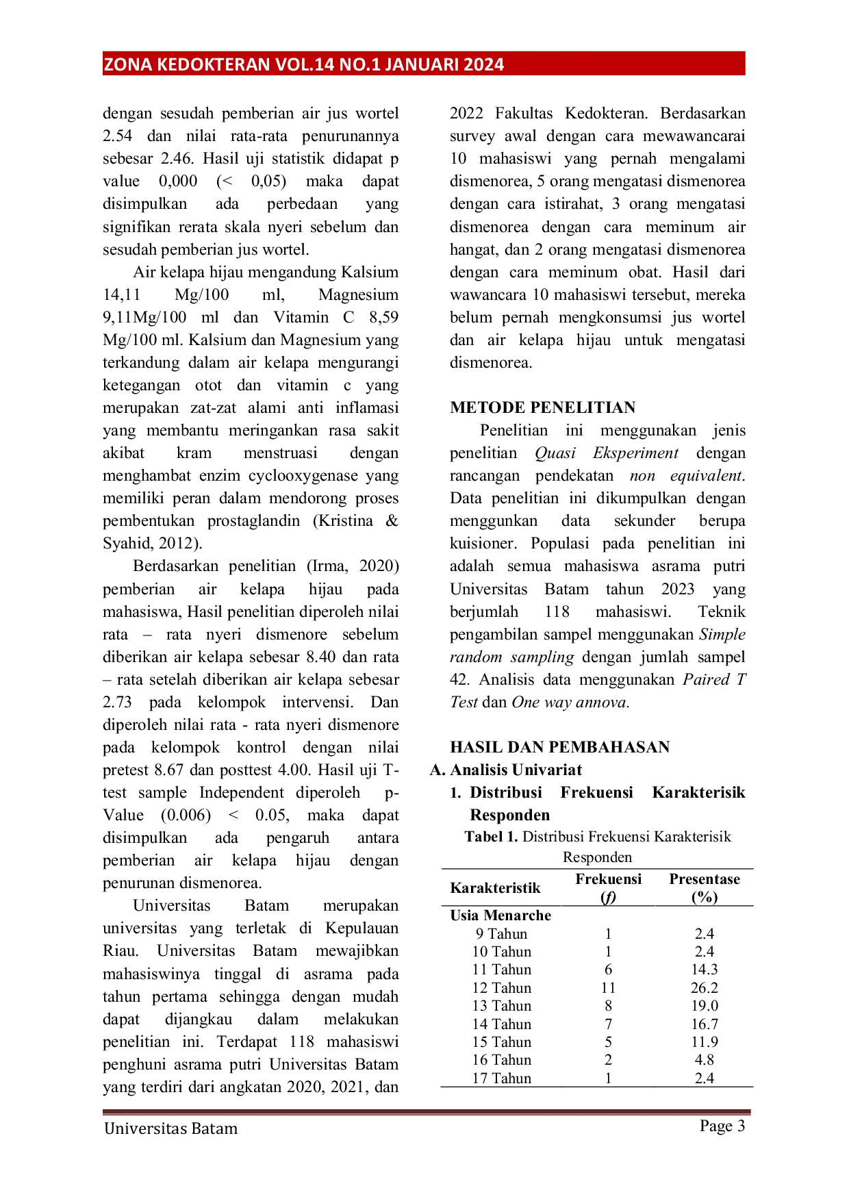 JURIS Perbandingan Efektivitas Antara Jus Wortel dan Air Kelapa Hijau Terhadap Tingkat Dismenorea pada Mahasiswa Asrama Putri Universitas Batam