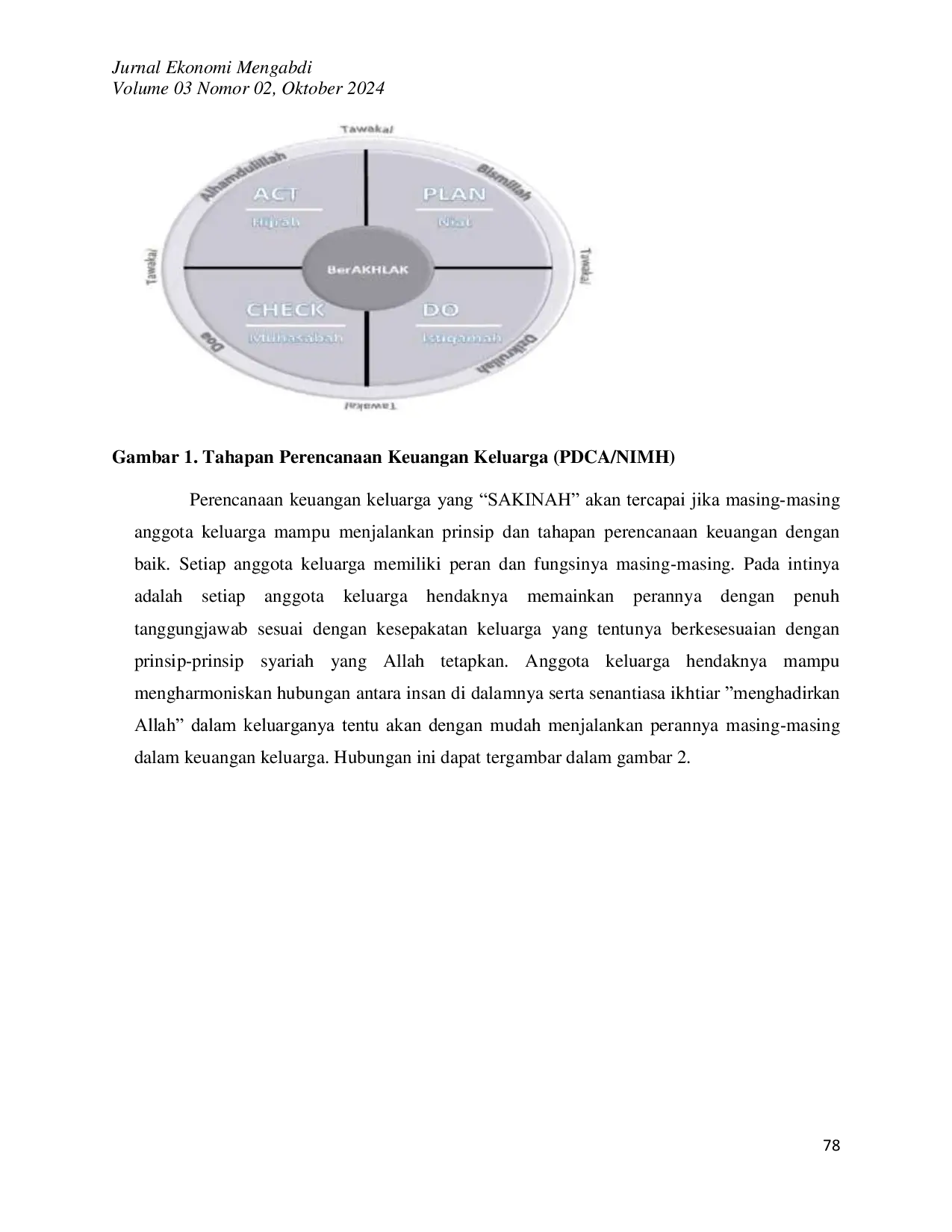 JURIS Sosialisasi Perencanaan Keuangan Keluarga Sakinah