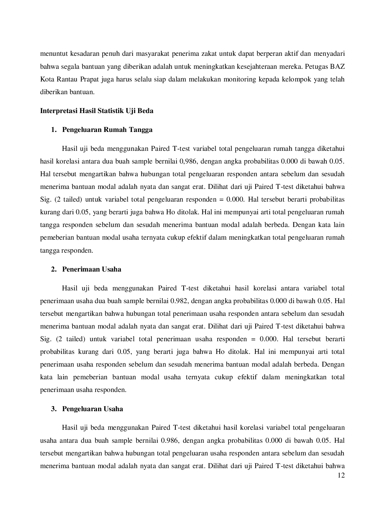 juris Pengaruh Dana Zakat Produktif Terhadap Keuntungan Usaha Mustahik Penerima Zakat