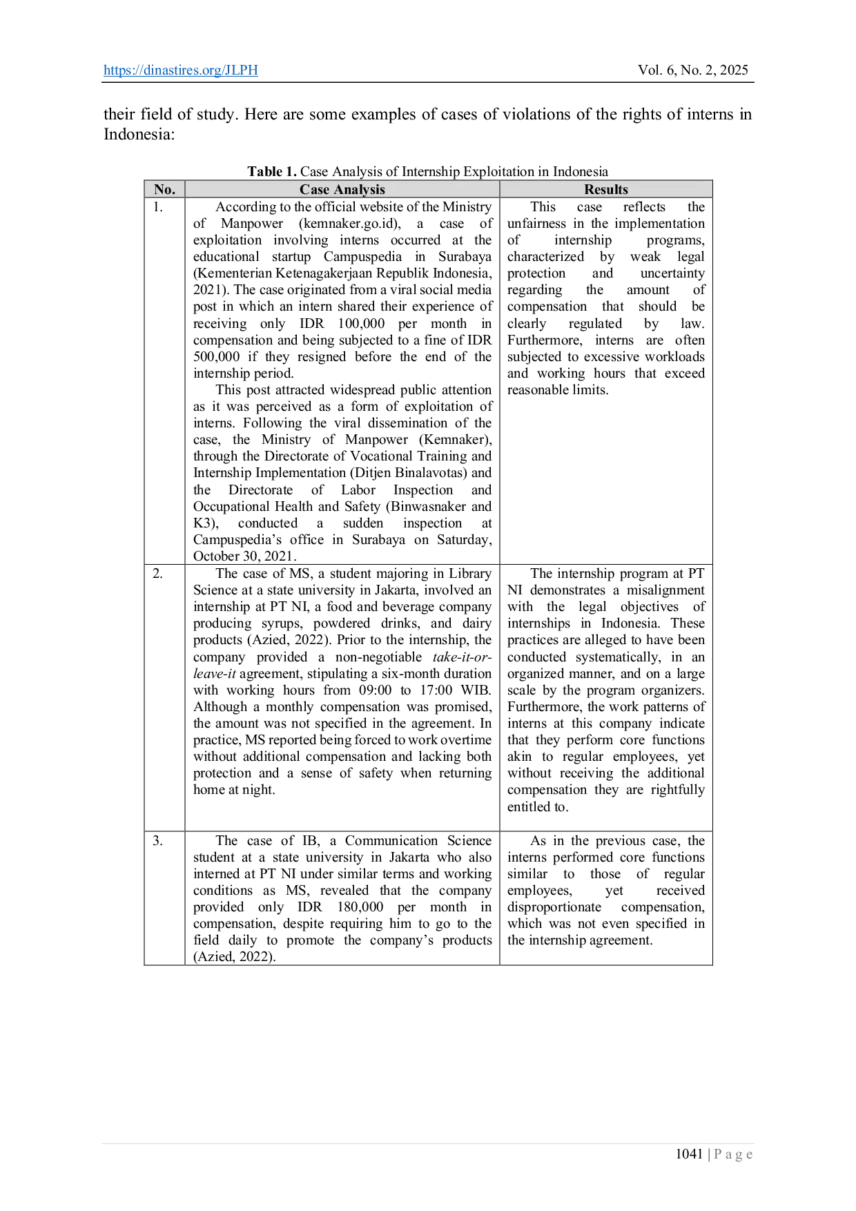JURIS The Urgency of Establishing Compensation Standards and Minimum Wage Schemes for Interns from a Justice Perspective A Normative Study on Internship Providers