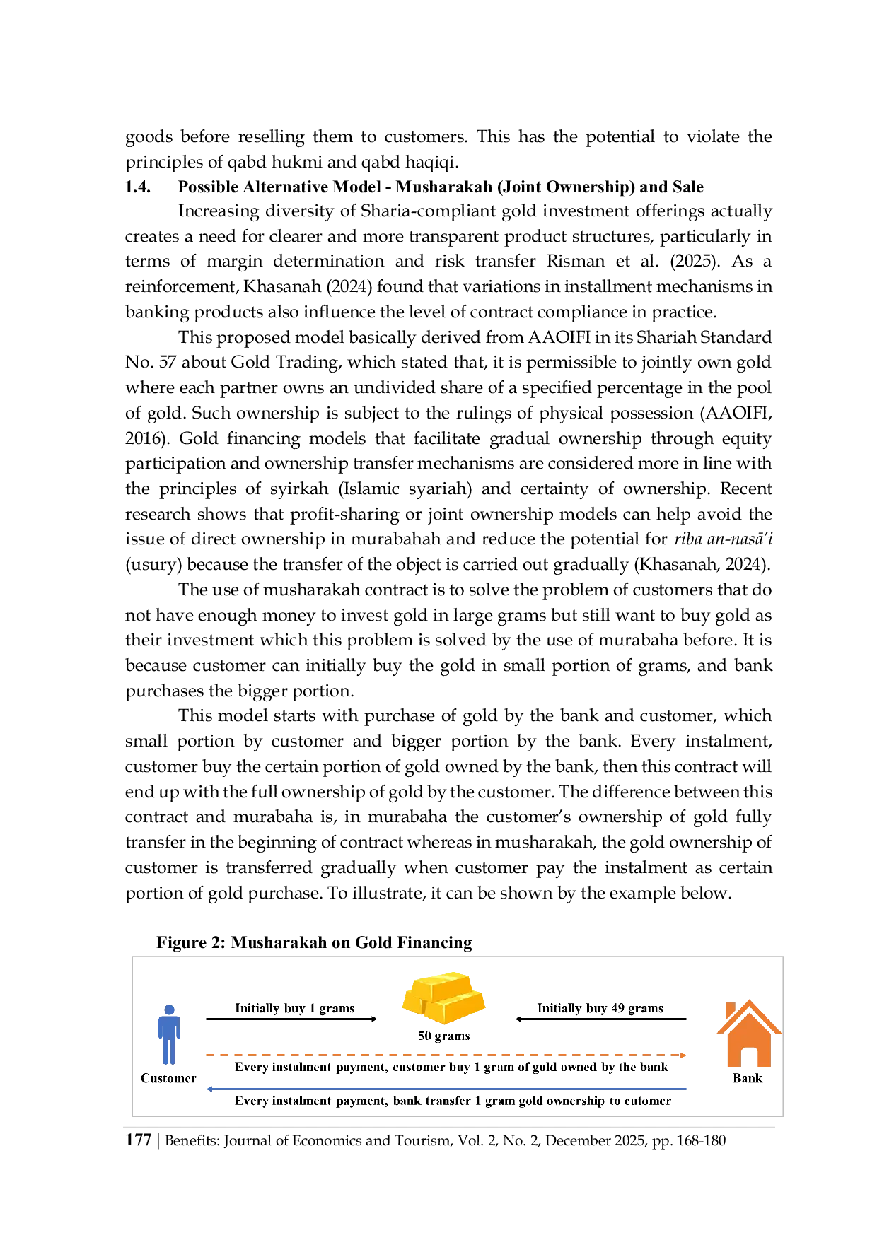 JURIS The Application of Murabaha in Gold Financing Gold Murabaha in Indonesian Islamic Banks Issues and Possible Alternative Model