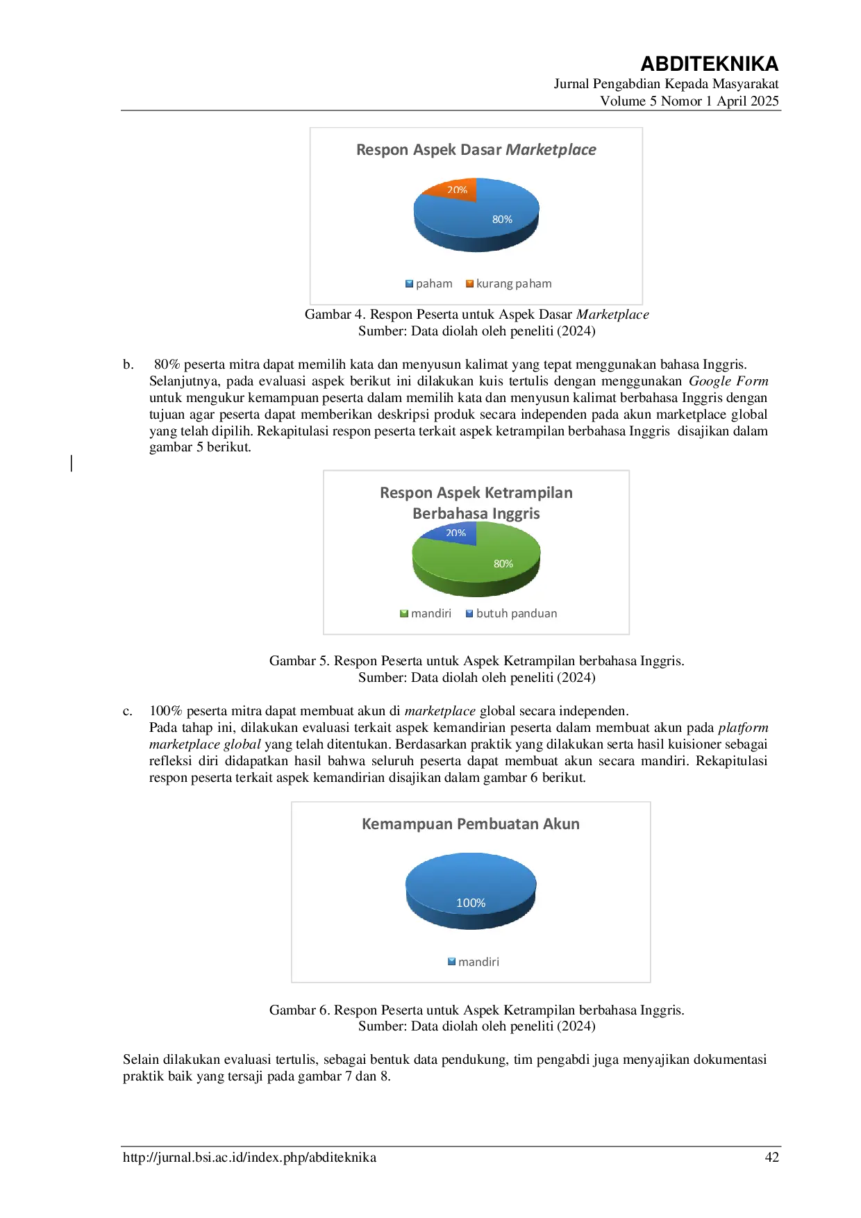 JURIS Pemanfaatan Platform E Commerce Internasional Di Marketplace Global Sebagai Ekspansi Pasar Produk Ekonomi Kreatif