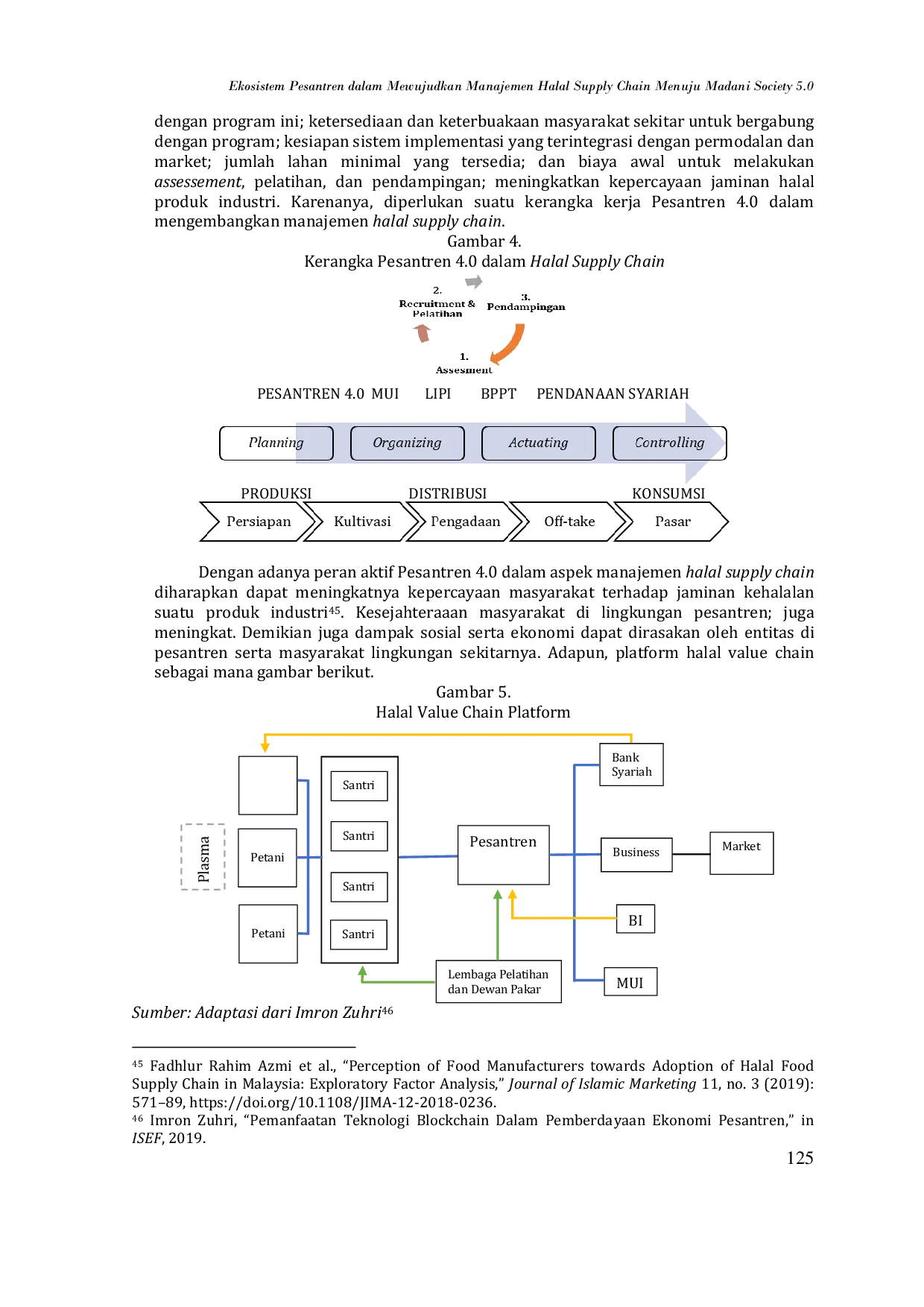 JURIS Ekosistem Pesantren dalam Mewujudkan Manajemen Halal Supply Chain Menuju Madani Society 5 0