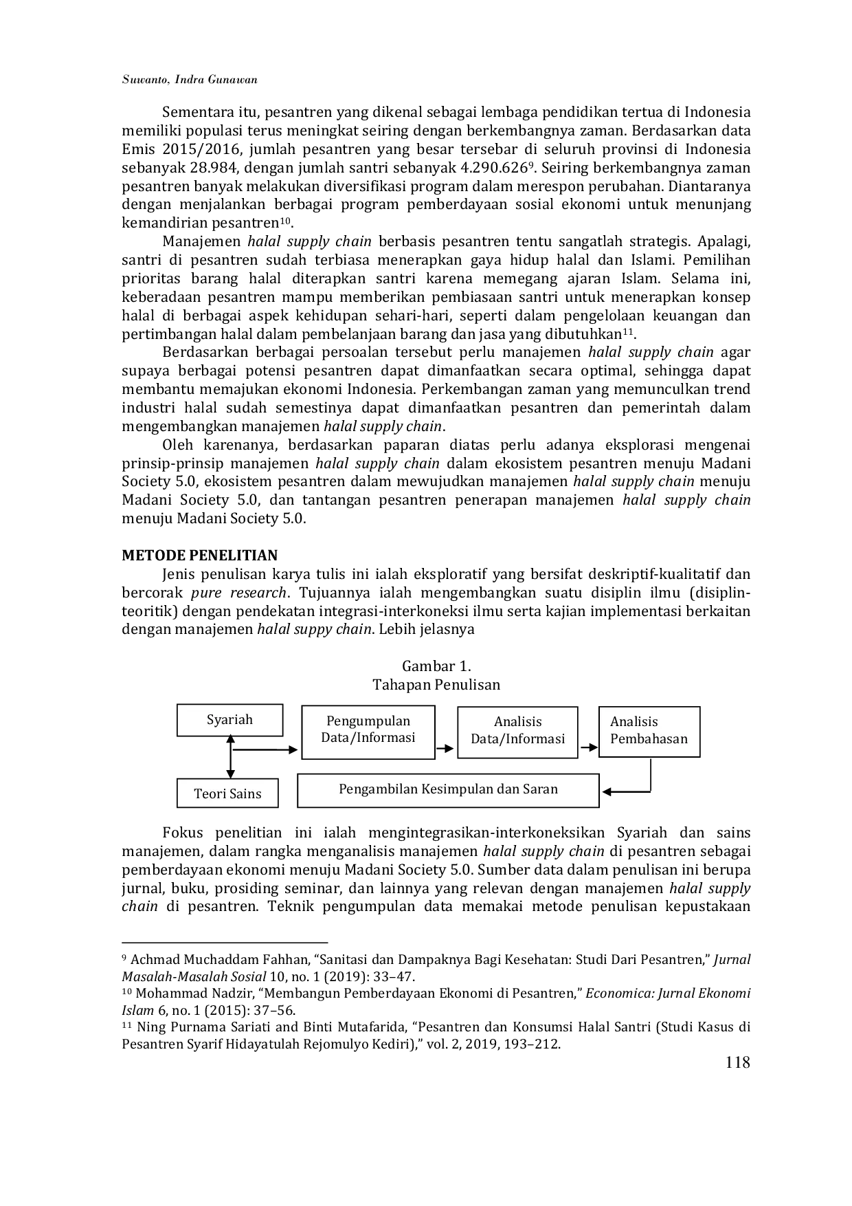 JURIS Ekosistem Pesantren dalam Mewujudkan Manajemen Halal Supply Chain Menuju Madani Society 5 0