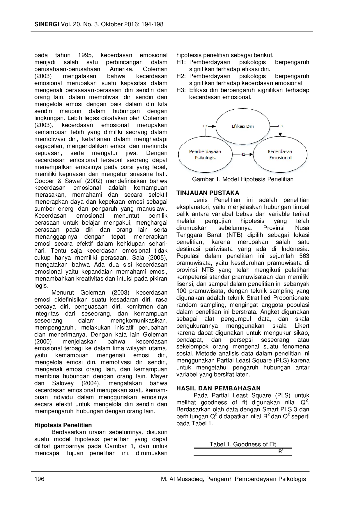 JURIS Pengaruh Pemberdayaan Psikologis Terhadap Efikasi Diri Dan Kecerdasan Emosional