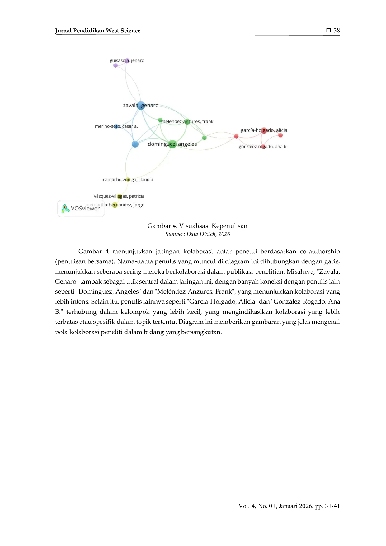 JURIS Bibliometrik Penelitian Pembelajaran STEM Science Technology Engineering Mathematics