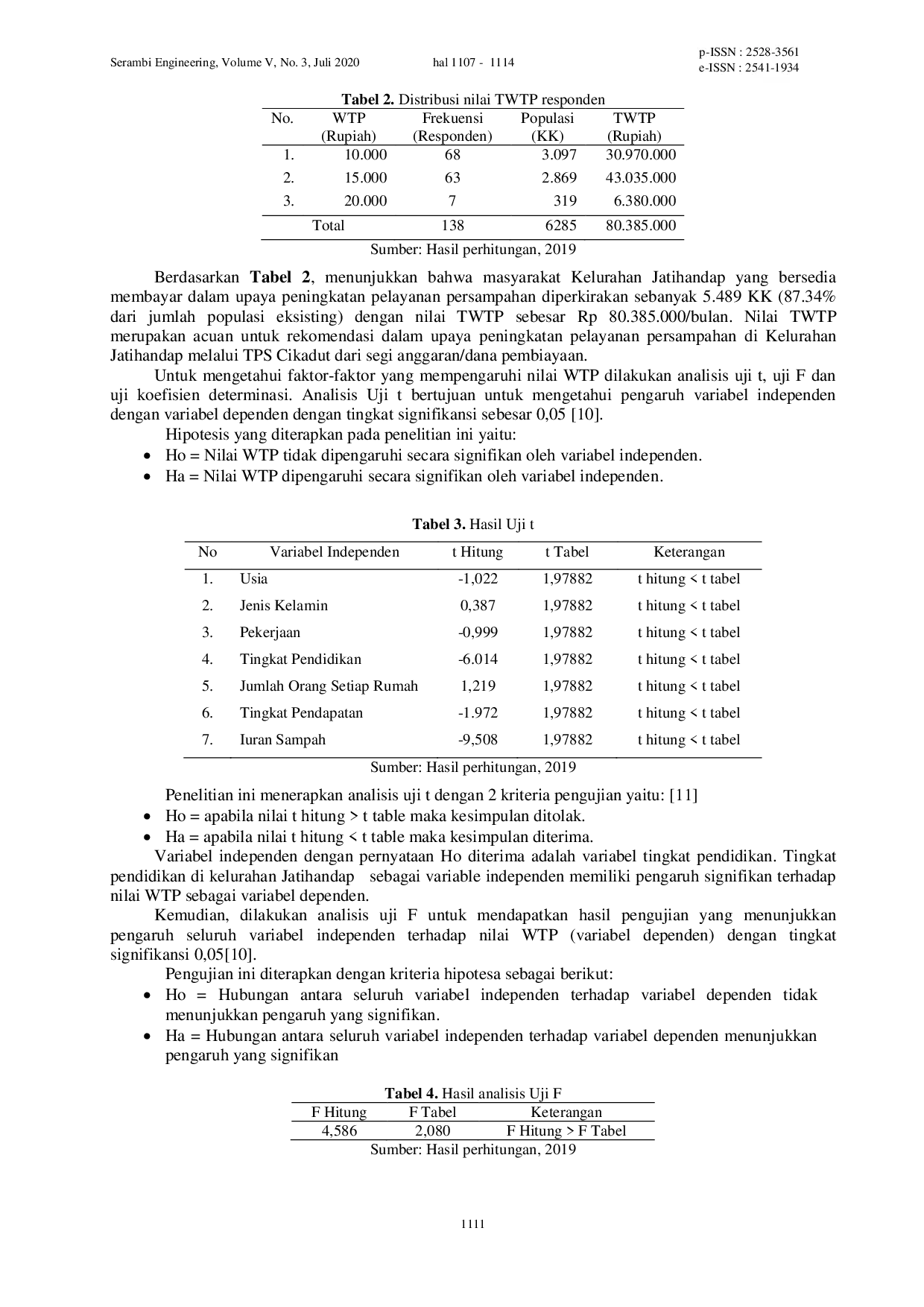 JURIS Strategi Peningkatan Pelayanan Persampahan Berbasis 3R di Kelurahan Jatihandap Melalui Penerapan Contingent Valuation Method