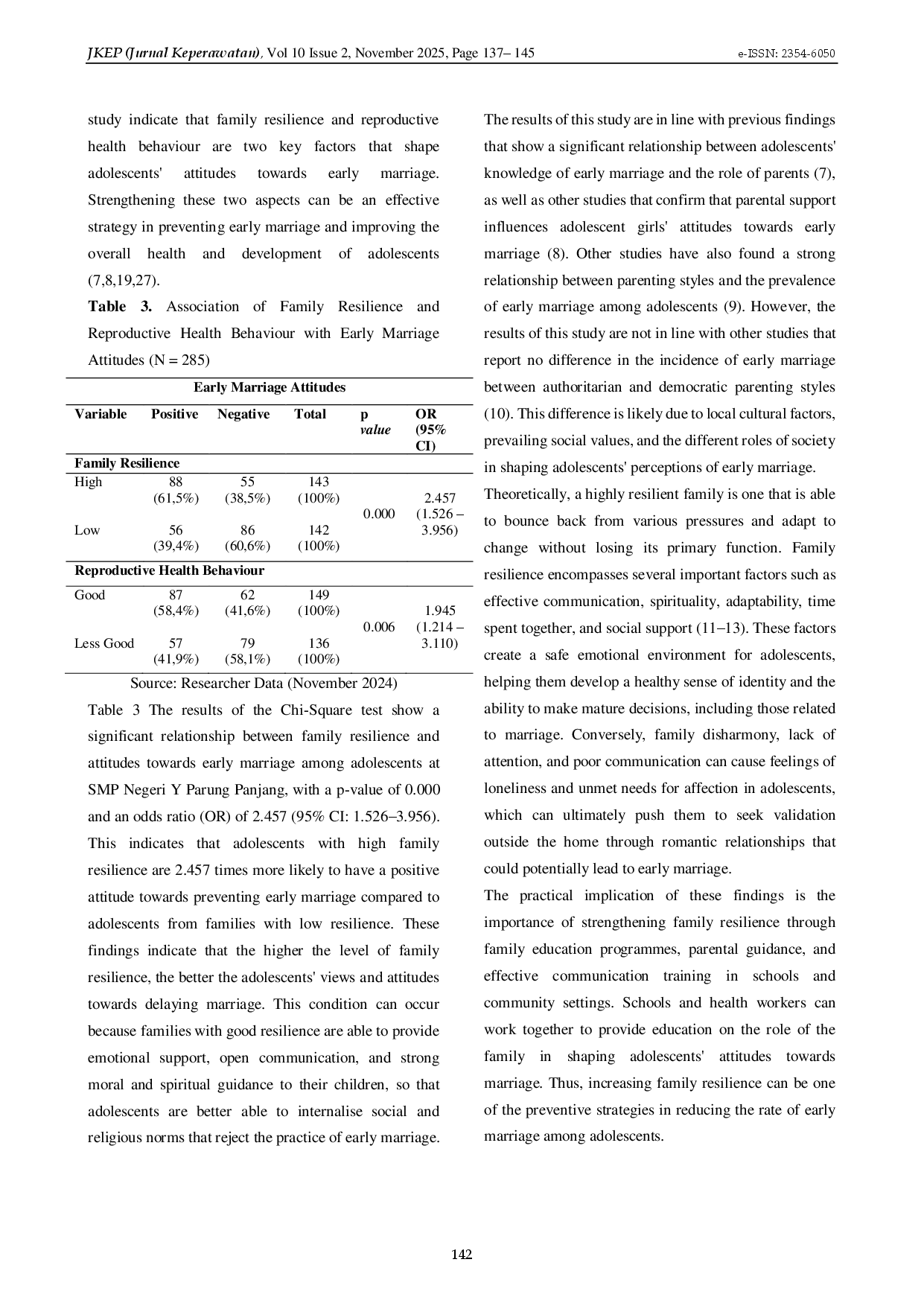 juris Hubungan Ketahanan Keluarga Dan Perilaku Kesehatan Reproduksi Dengan Sikap Terhadap Perkawinan Dini Pada Remaja Di Smp Negeri X Parung Panjang