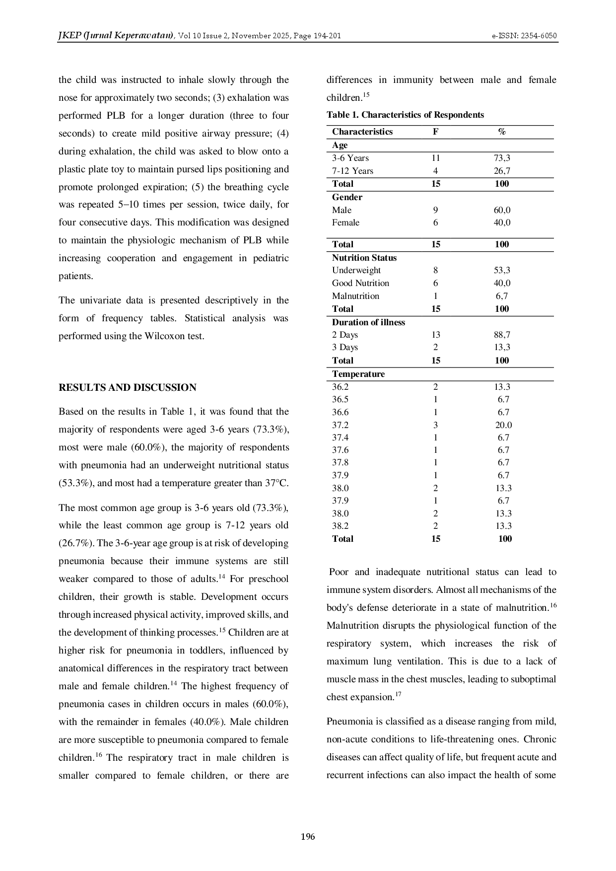 juris Efek Modifikasi Pursed Lips Breathing Melalui Bermain Tiup Pelat terhadap Laju Pernapasan dan Saturasi Oksigen pada Anak dengan Pneumonia