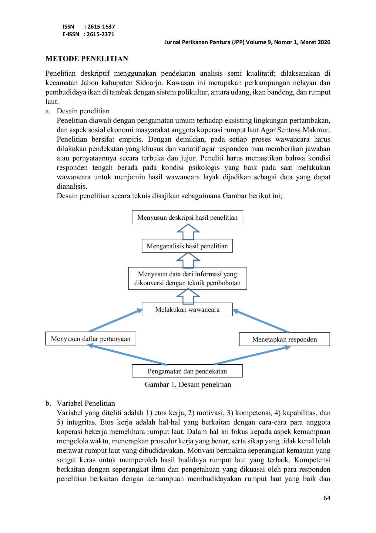 JURIS EVALUASI ETOS KERJA MOTIVASI KOMPETENSI KAPABILITAS DAN INTEGRITAS ANGGOTA KOPERASI RUMPUT LAUT Gracilaria sp AGAR SENTOSA MAKMUR KABUPATEN SIDOARJO