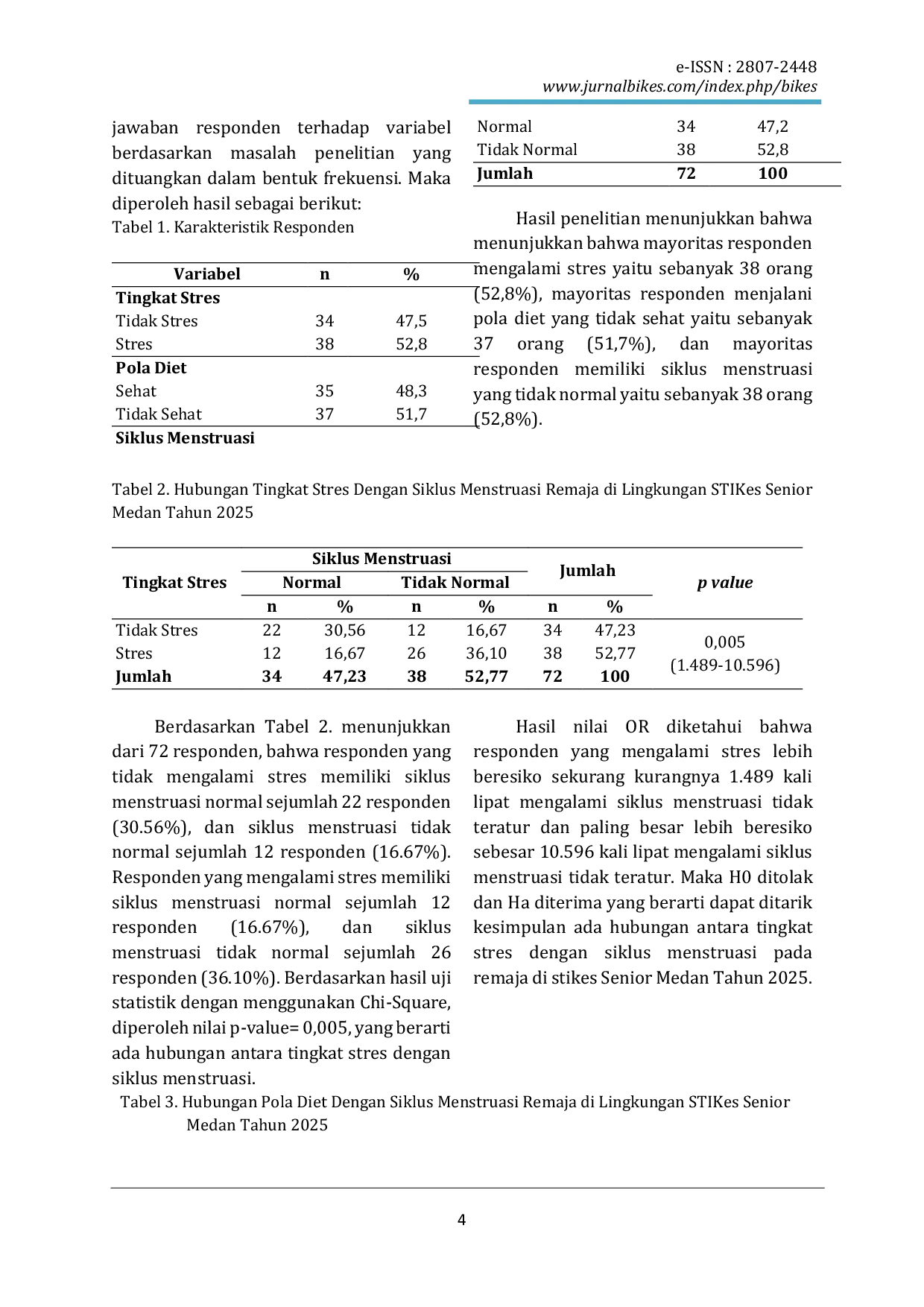 JURIS Hubungan Tingkat Stres Dan Pola Diet Pada Remaja Dengan Siklus Menstruasi Di Lingkungan STIKes Senior Medan