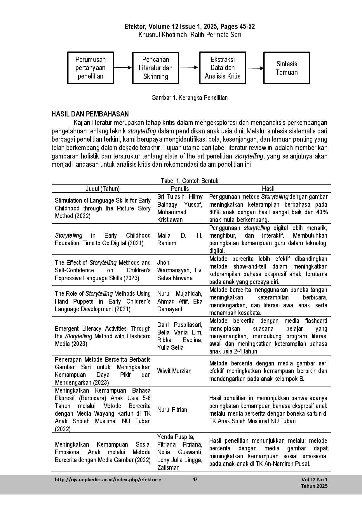 juris Evaluating Various Storytelling Techniques for Early Childhood Education A Literature Review