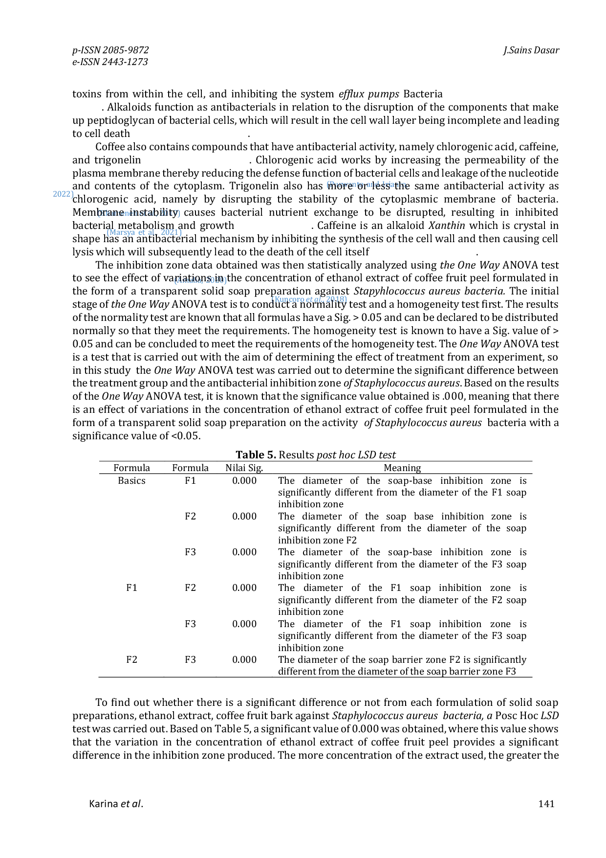 JURIS Antibacterial Activity Test of Staphylococcus aureus Coffee Fruit Peel Extract Solid Soap