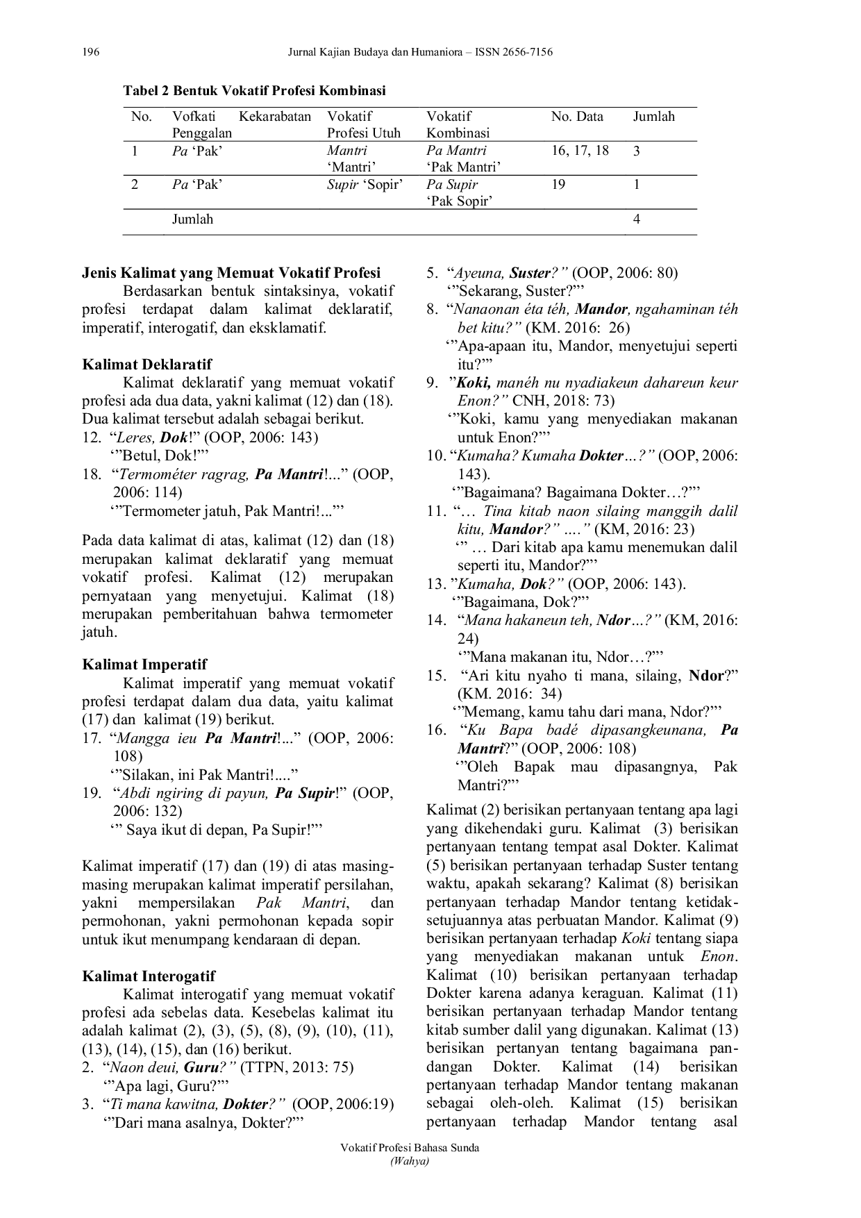 JURIS Vokatif Profesi Bahasa Sunda