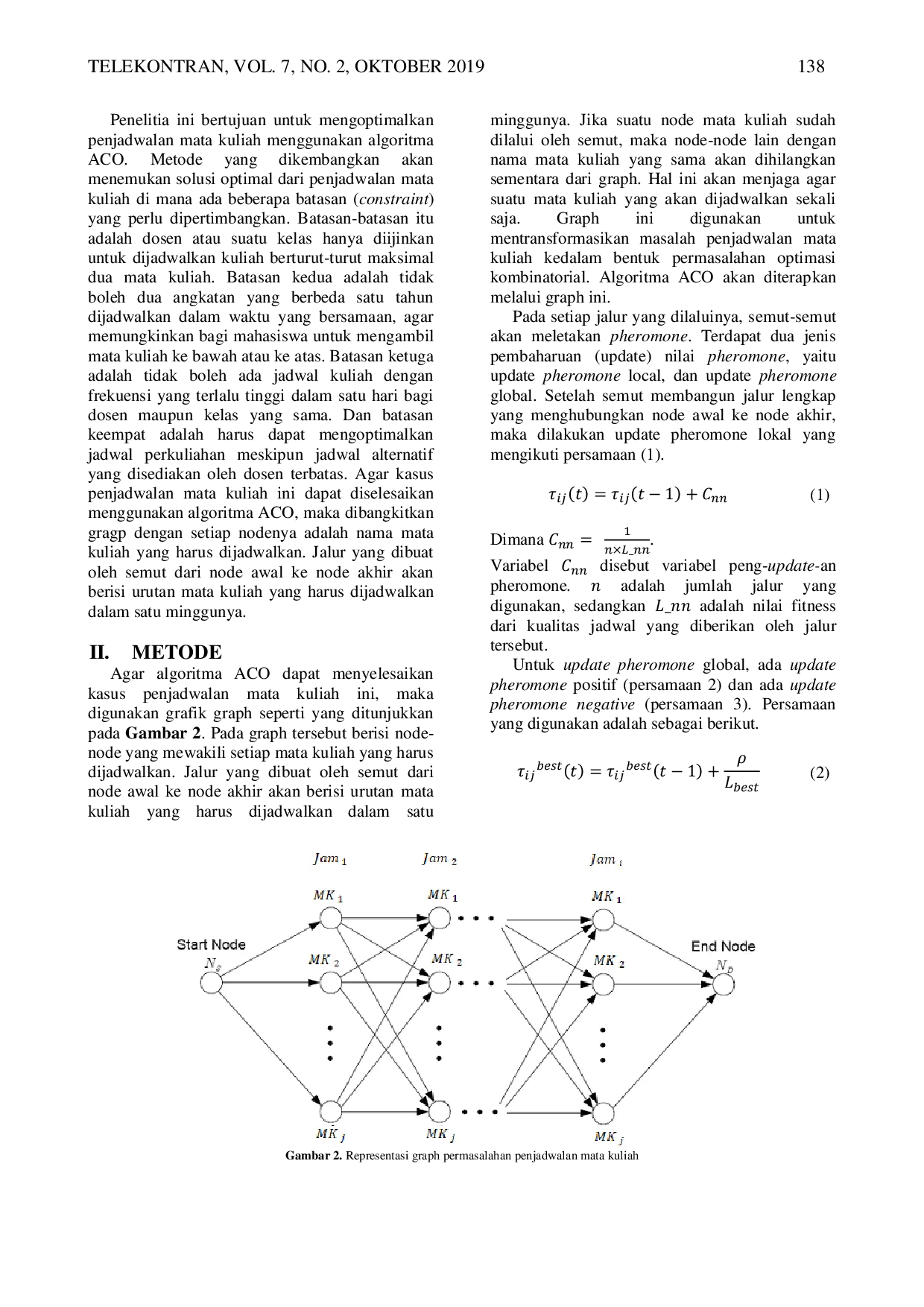 JURIS Algoritma Ant Colony Optimization untuk Optimasi Penjadwalan Mata Kuliah Ant Colony Optimization Algorithm for Lecturing Schedule Optimization