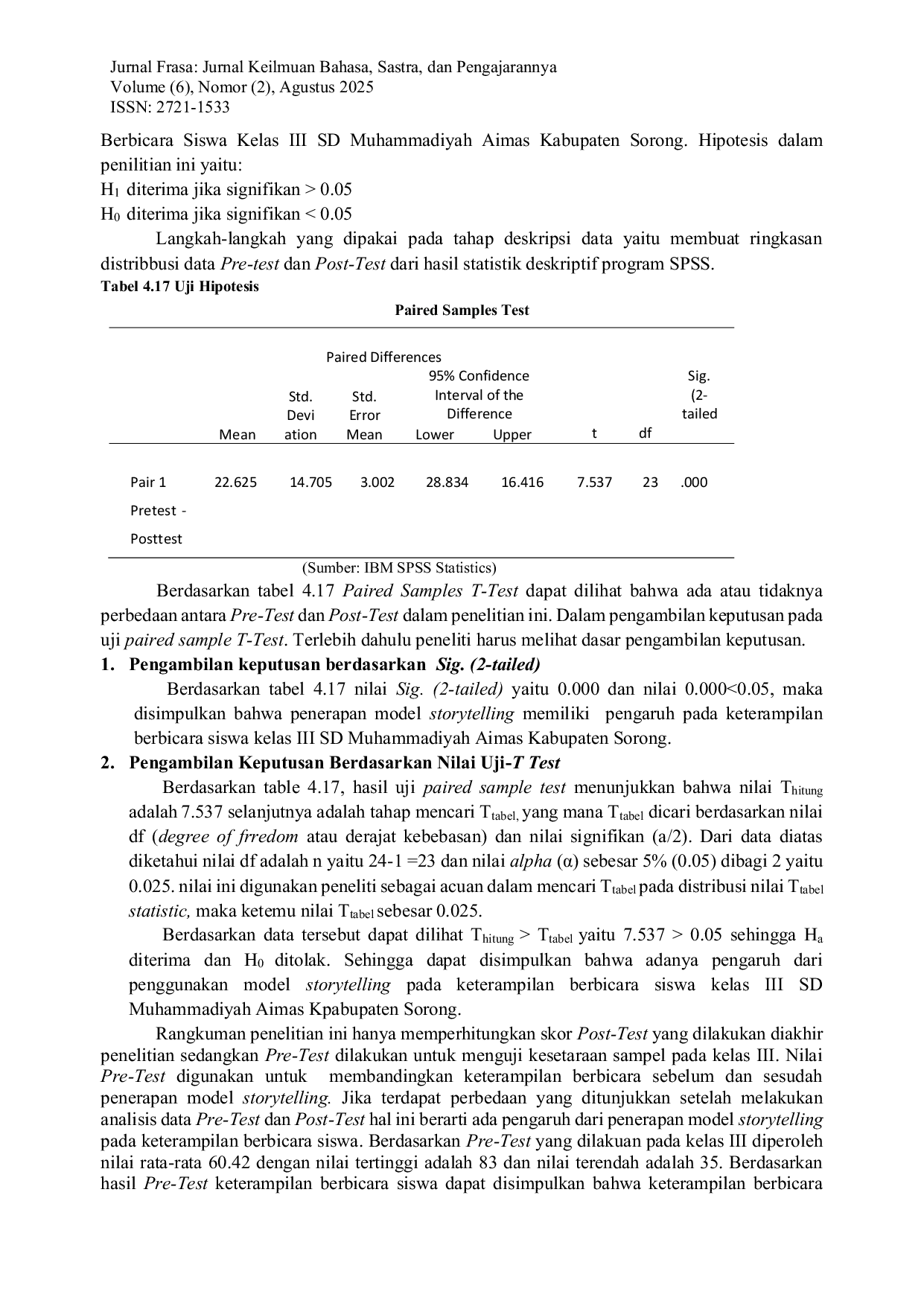 JURIS Pengaruh Model Storytelling Pada Keterampilan Berbicara Siswa Kelas Iii Sd Muhammadiyah Aimas Kabupaten Sorong