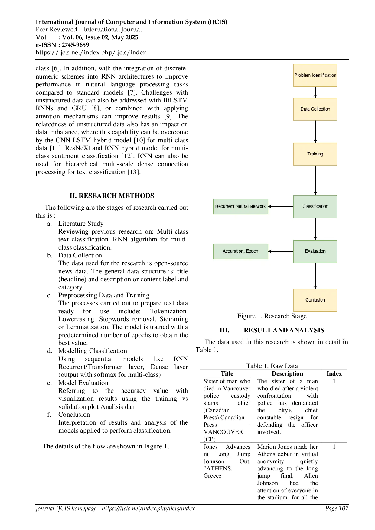 JURIS Sequential Modeling of News Headlines and Descriptions for Multi Class Classification