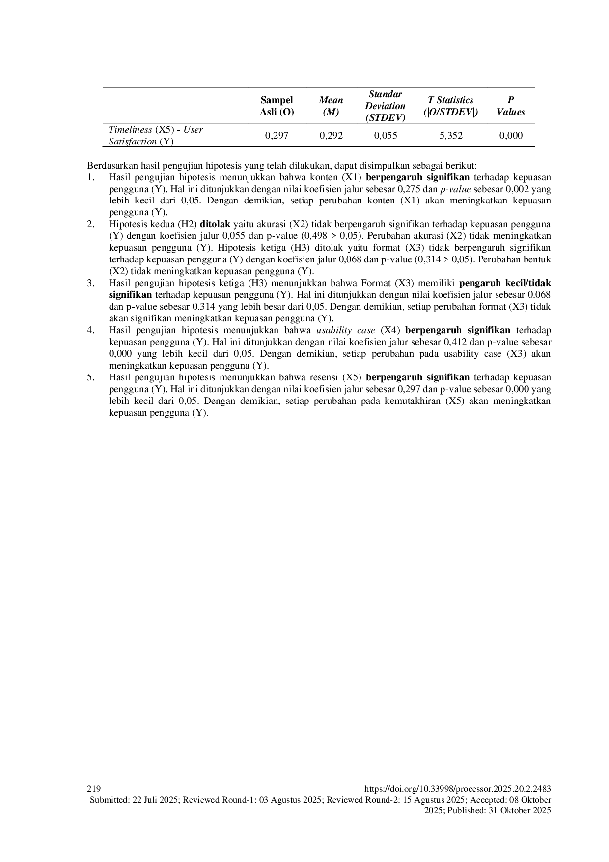 JURIS Analisis Kepuasan Pengguna Aplikasi DPS Denpasar Prama Sewaka Menggunakan Metode End User Computing Satisfaction EUCS