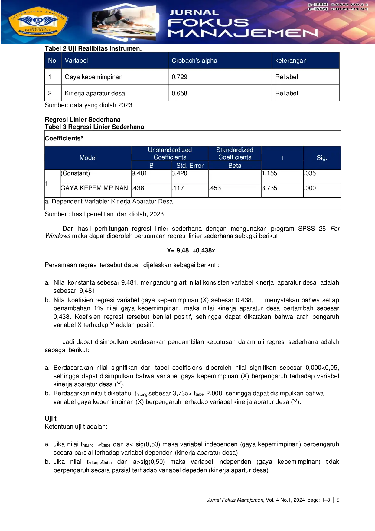 JURIS The Influence Of The Village Head s Leadership Style On The Performance Of Village Apparatus Case Study of Pagar Banyu Village Ulu Talo District Seluma Regency