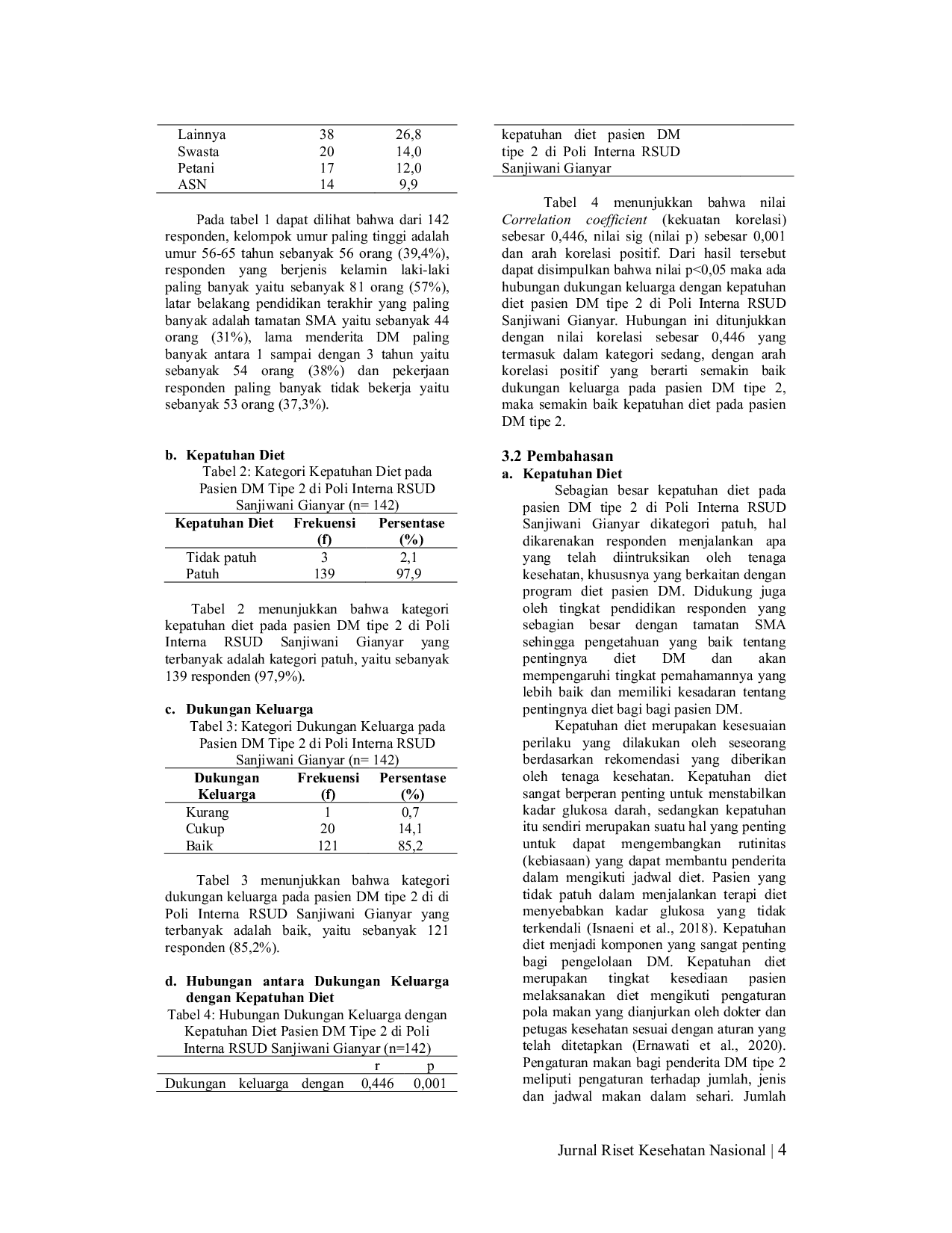 JURIS Hubungan Dukungan Keluarga Dengan Kepatuhan Diet Pasien Diabetes Mellitus Tipe 2 Di Poli Interna RSUD Sanjiwani Gianyar