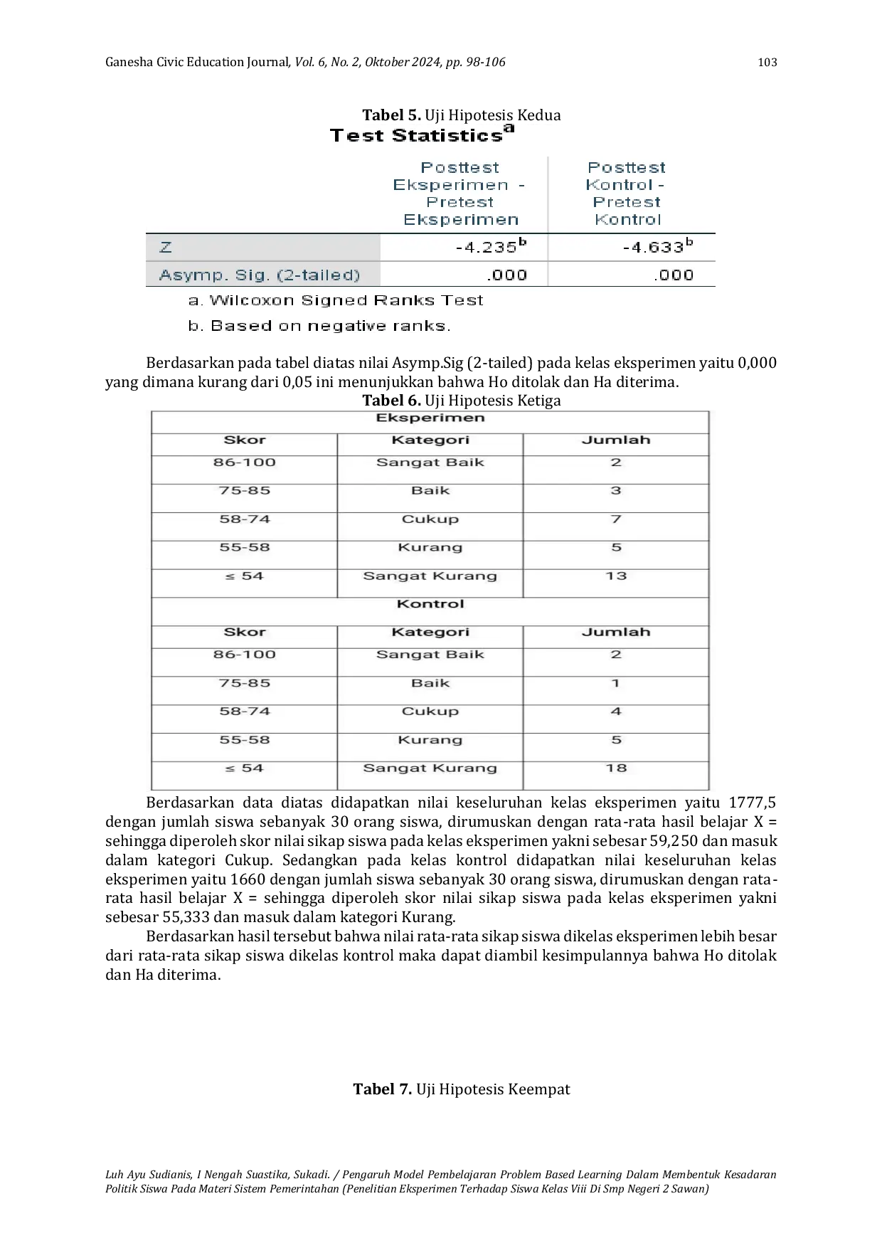 JURIS PENGARUH MODEL PEMBELAJARAN PROBLEM BASED LEARNING DALAM MEMBENTUK KESADARAN POLITIK SISWA