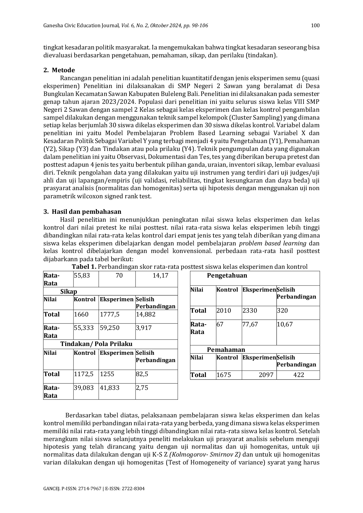 JURIS PENGARUH MODEL PEMBELAJARAN PROBLEM BASED LEARNING DALAM MEMBENTUK KESADARAN POLITIK SISWA