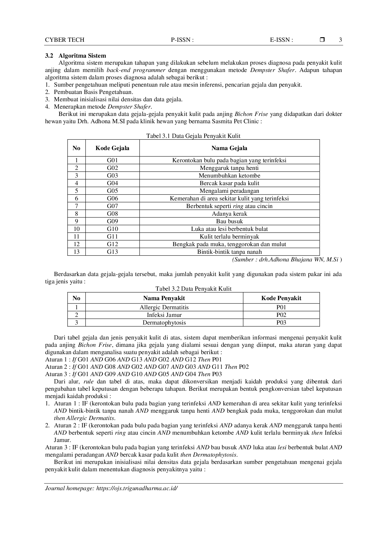 JURIS Sistem Pakar Mendiagnosa Penyakit Penyakit Kulit Pada Anjing Bichon Frise Dengan Menggunakan Metode Dempster Shafer