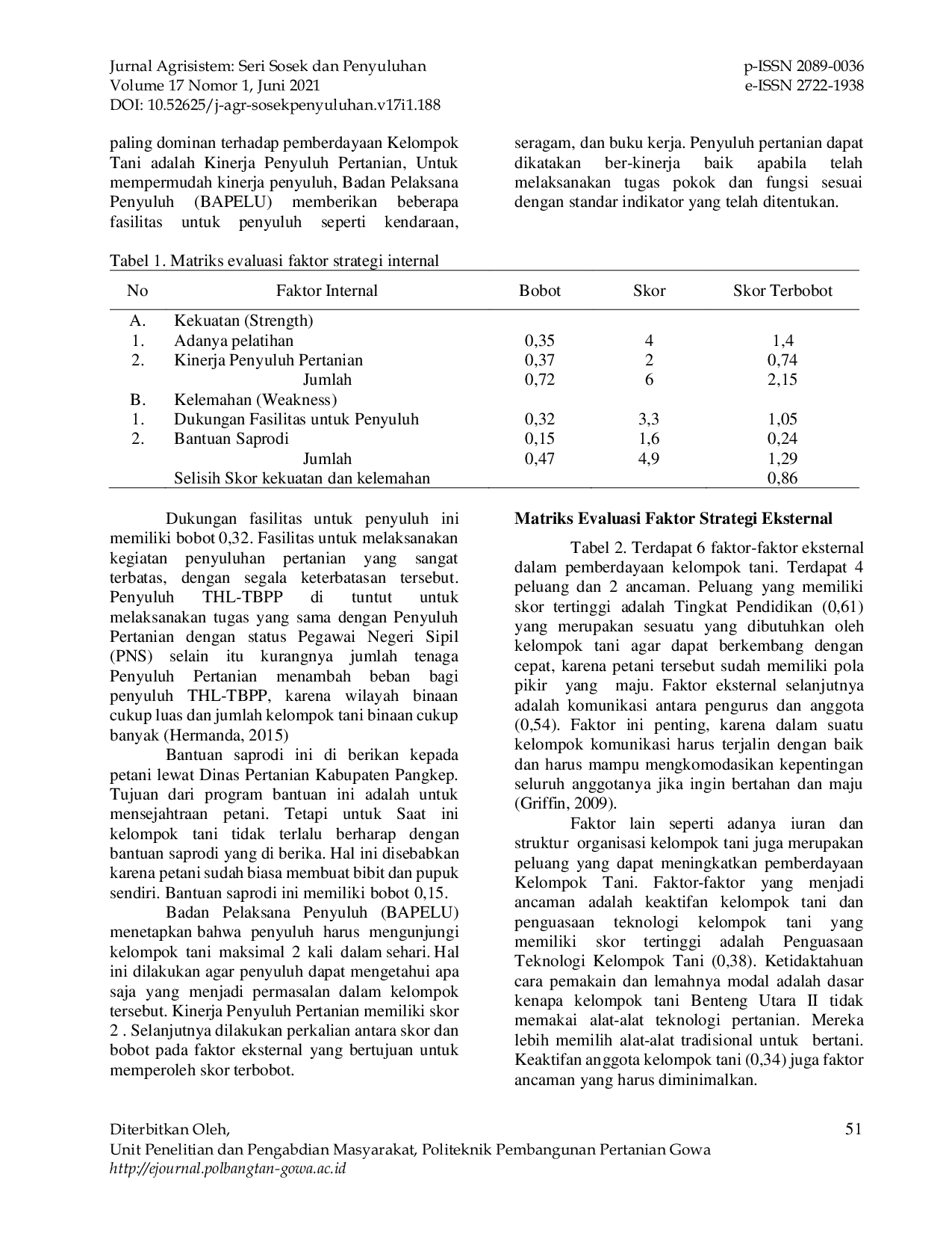 JURIS STRATEGI PEMBERDAYAAN KELOMPOK TANI DI KABUPATEN PANGKEP Empowerment Strategy of Farmer Groups In Pangkep District