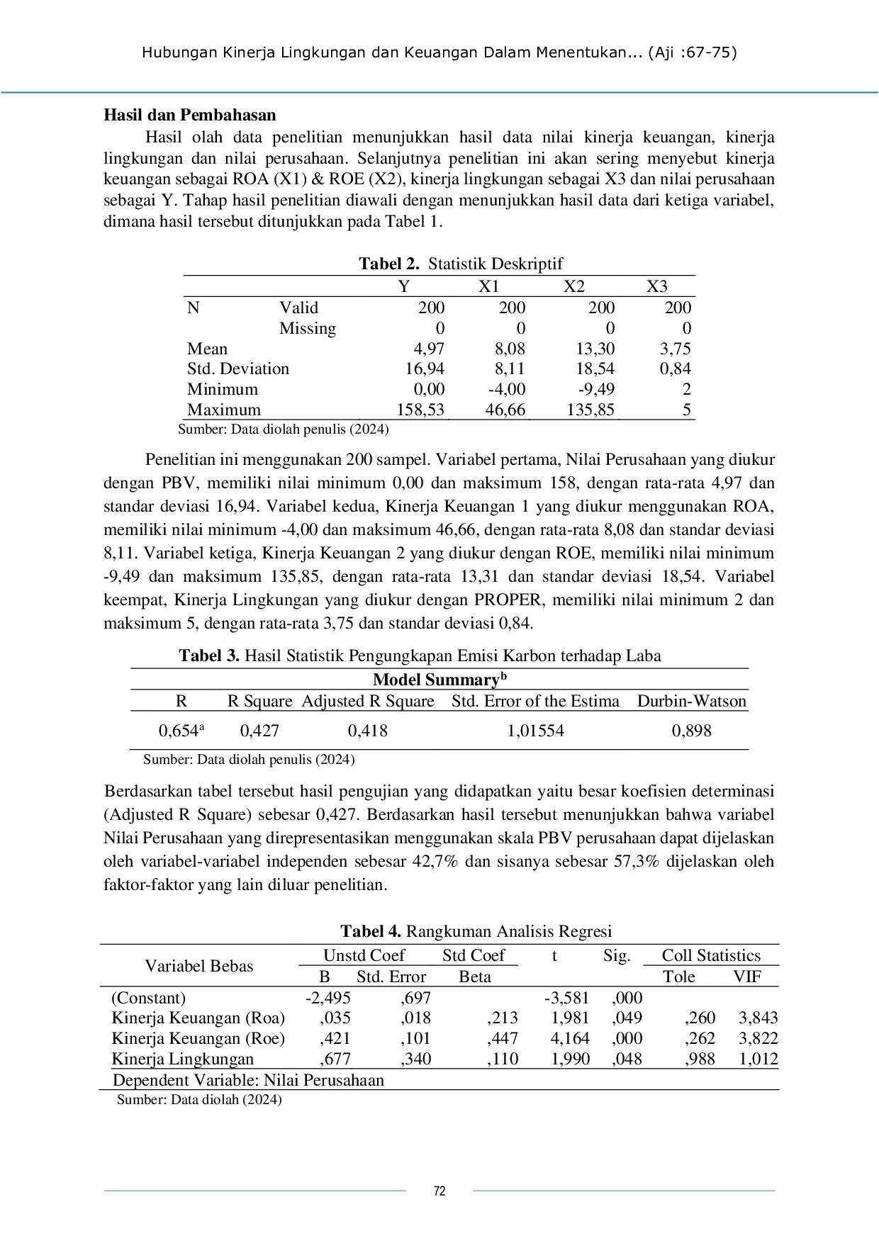 JURIS Hubungan Kinerja Lingkungan dan Keuangan Dalam Menentukan Nilai Perusahaan di Indonesia