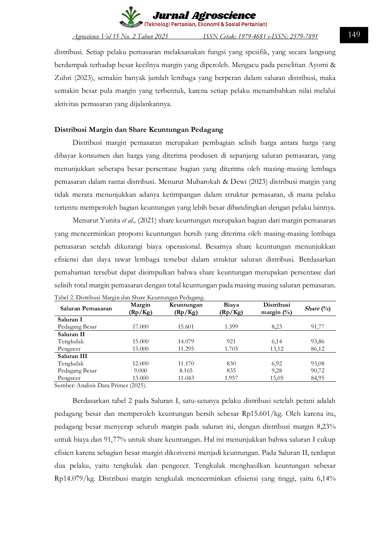 JURIS ANALISIS MARGIN PADA LEMBAGA LEMBAGA PEMASARAN KOMODITAS CABAI RAWIT Capsicum frutescens L DI DESA SUKAMAJU KECAMATAN KADUDAMPIT KABUPATEN SUKABUMI