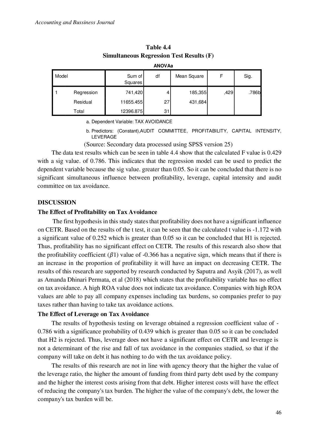 JURIS The Influence Of Profitability Leverage Capital Intensity And Audit Committee On Tax Avoidance