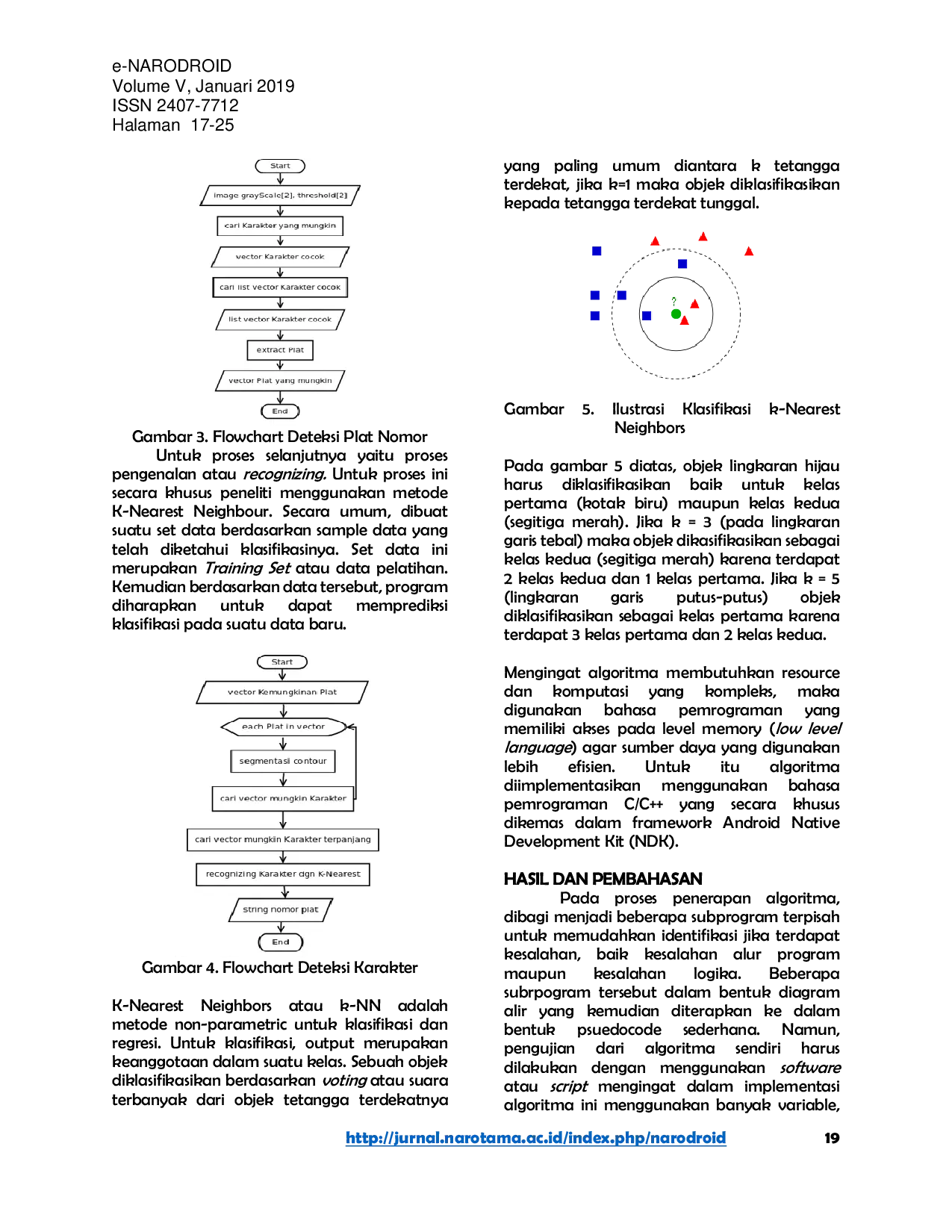 JURIS Identifikasi Plat Nomor Kendaraan Bermotor Menggunakan Metode Multi Step Image Processing Berbasis Android