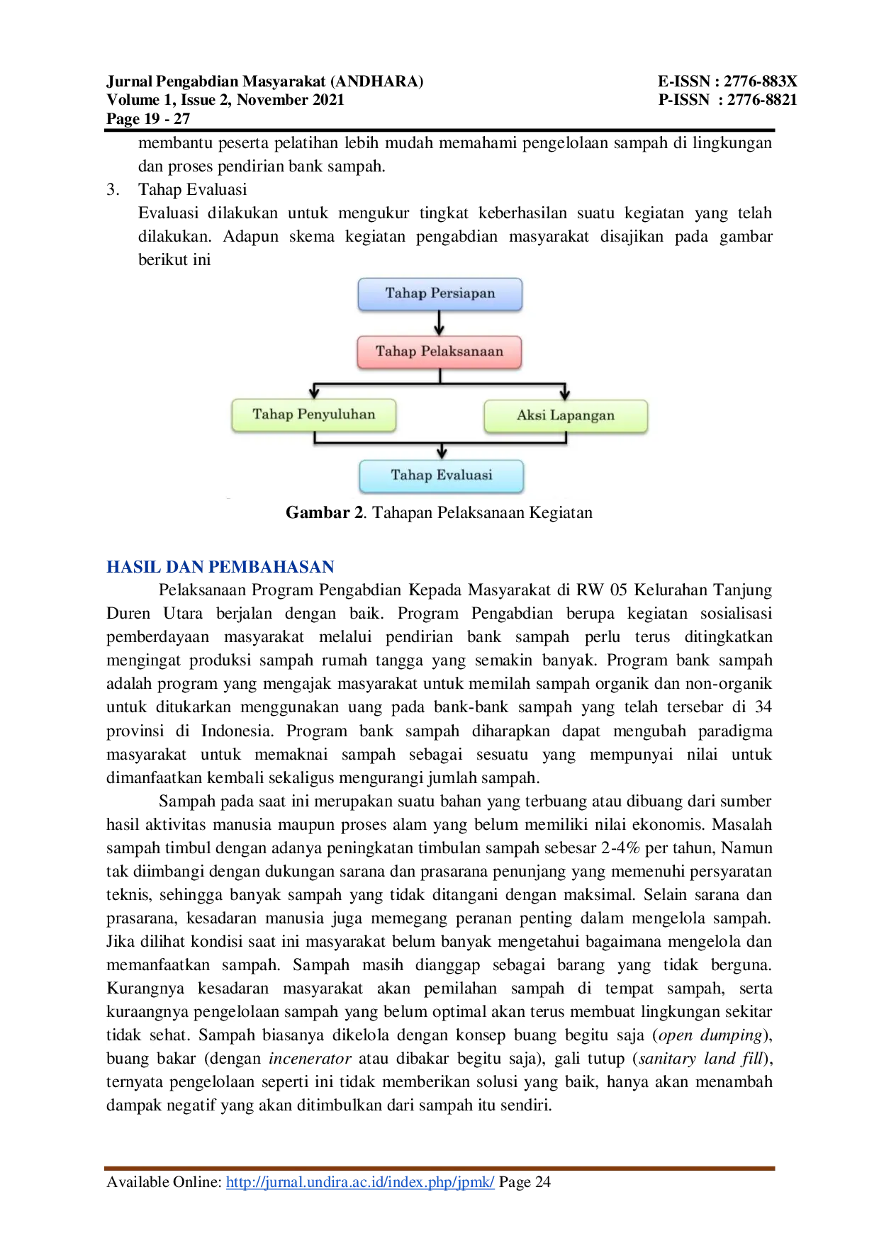 JURIS Pemberdayaan Masyarakat Melalui Pendirian Bank Sampah di Kelurahan Tanjung Duren