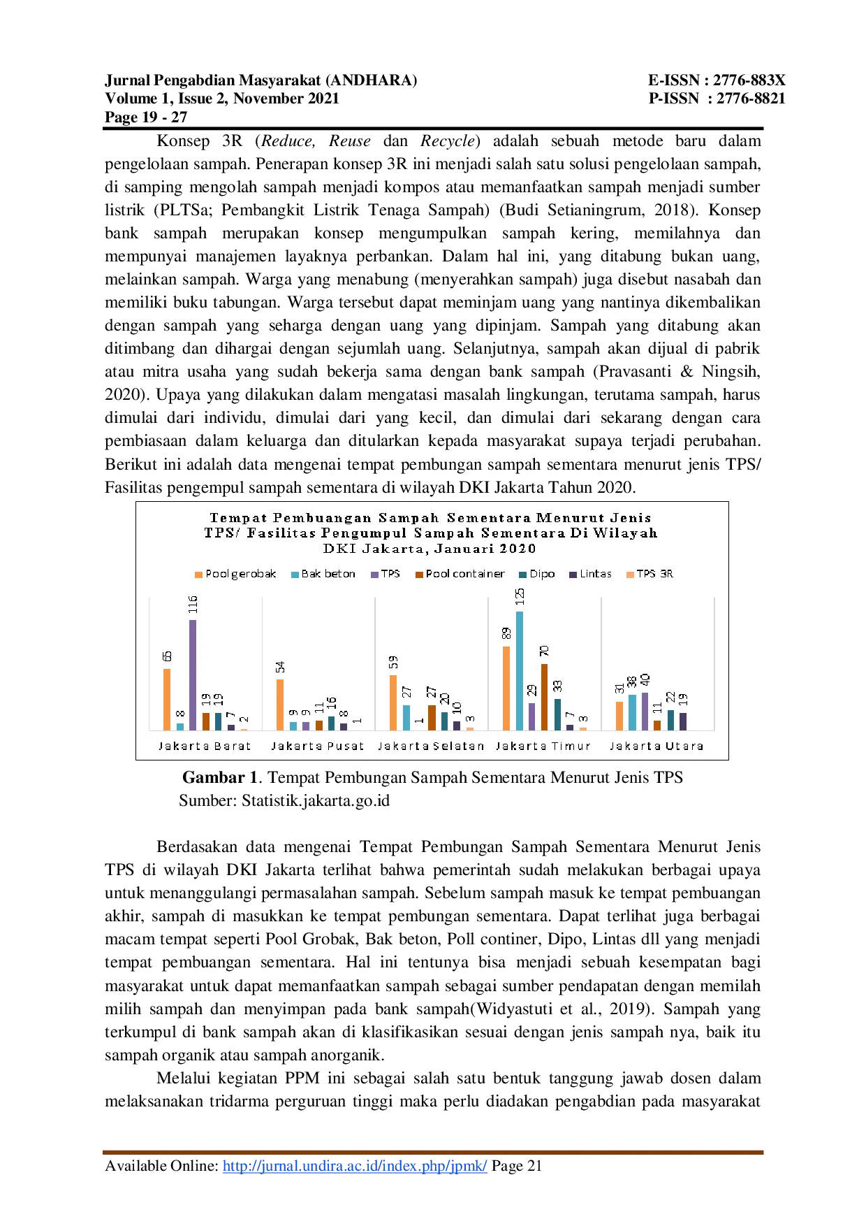 JURIS Pemberdayaan Masyarakat Melalui Pendirian Bank Sampah di Kelurahan Tanjung Duren