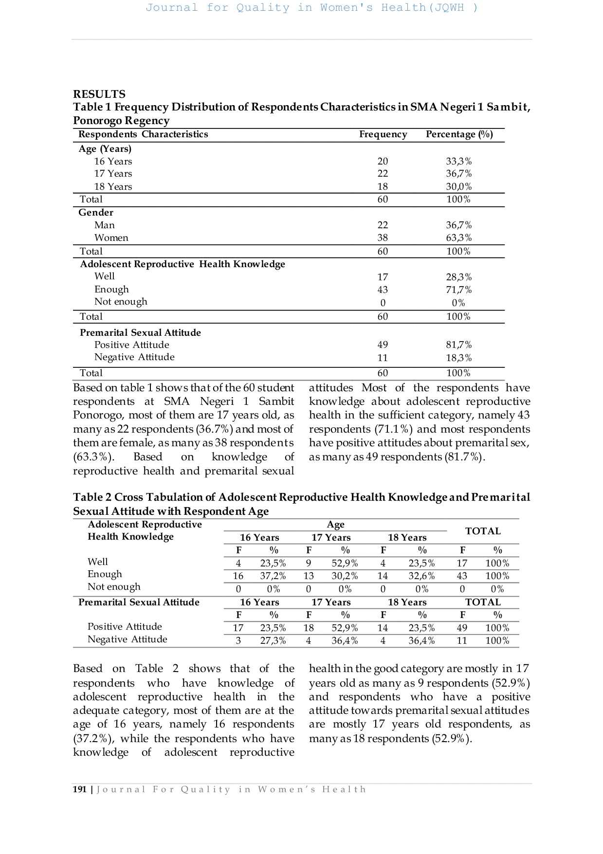 JURIS Analysis Of Adolescent Reproductive Health Knowledge On Premarital Sexual Attitude