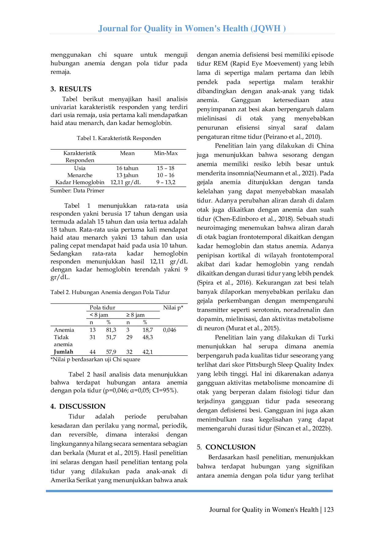 JURIS Anemia And Sleep Patterns Among Adolescent Women In Surakarta City The Title Of The Article Is English