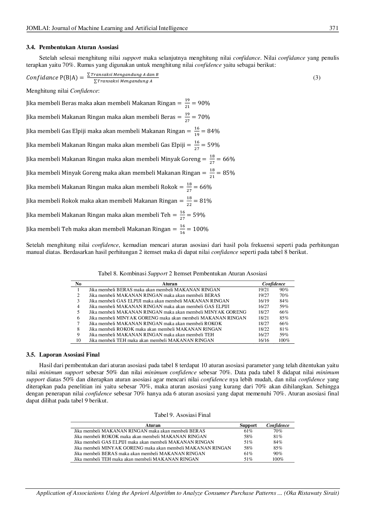 JURIS Penerapan Asosiasi Menggunakan Algoritma Apriori Untuk Menganalis Pola Pembelian Konsumen Pada Toko Kelontong