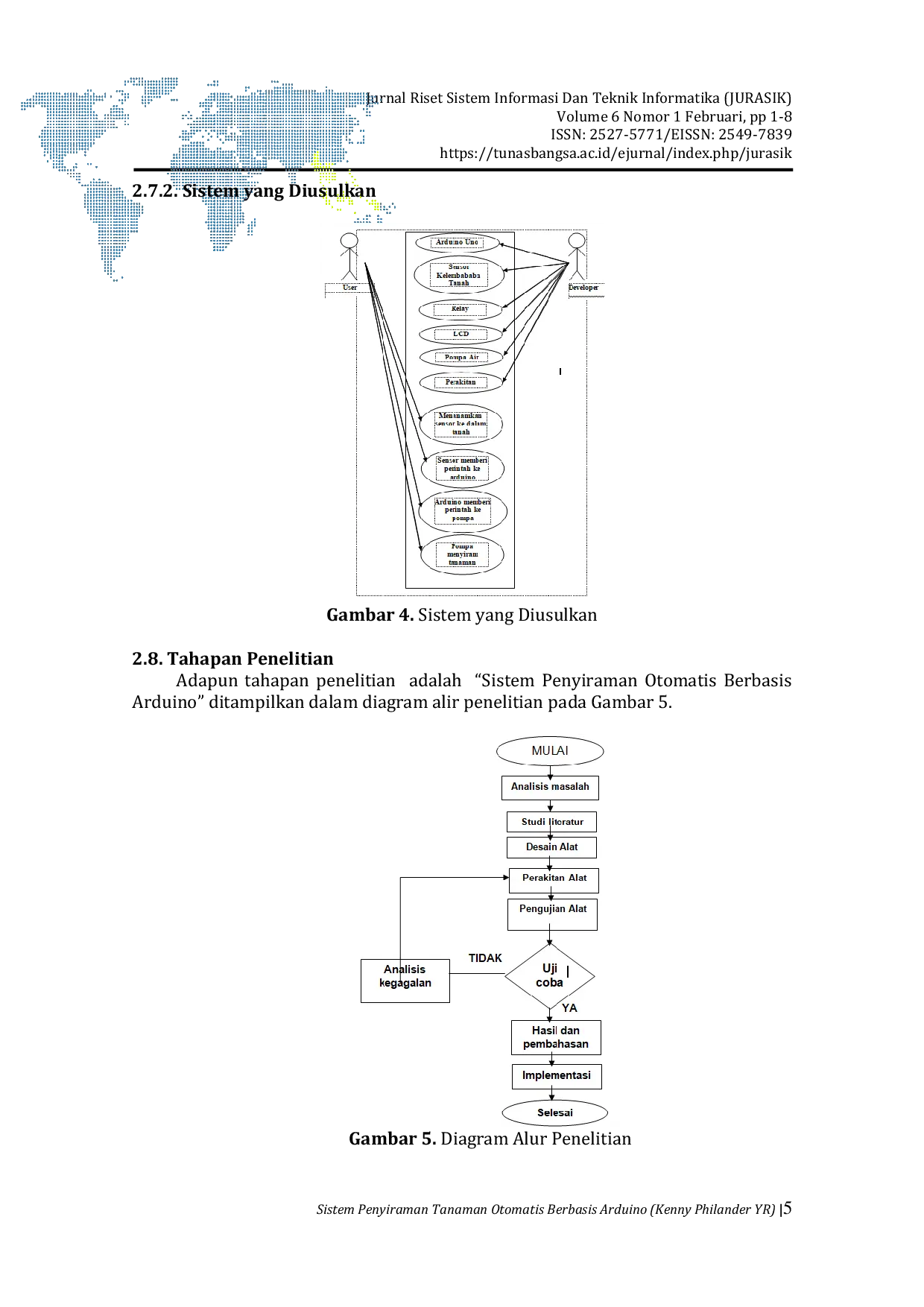 JURIS Sistem Penyiraman Tanaman Otomatis Berbasis Arduino