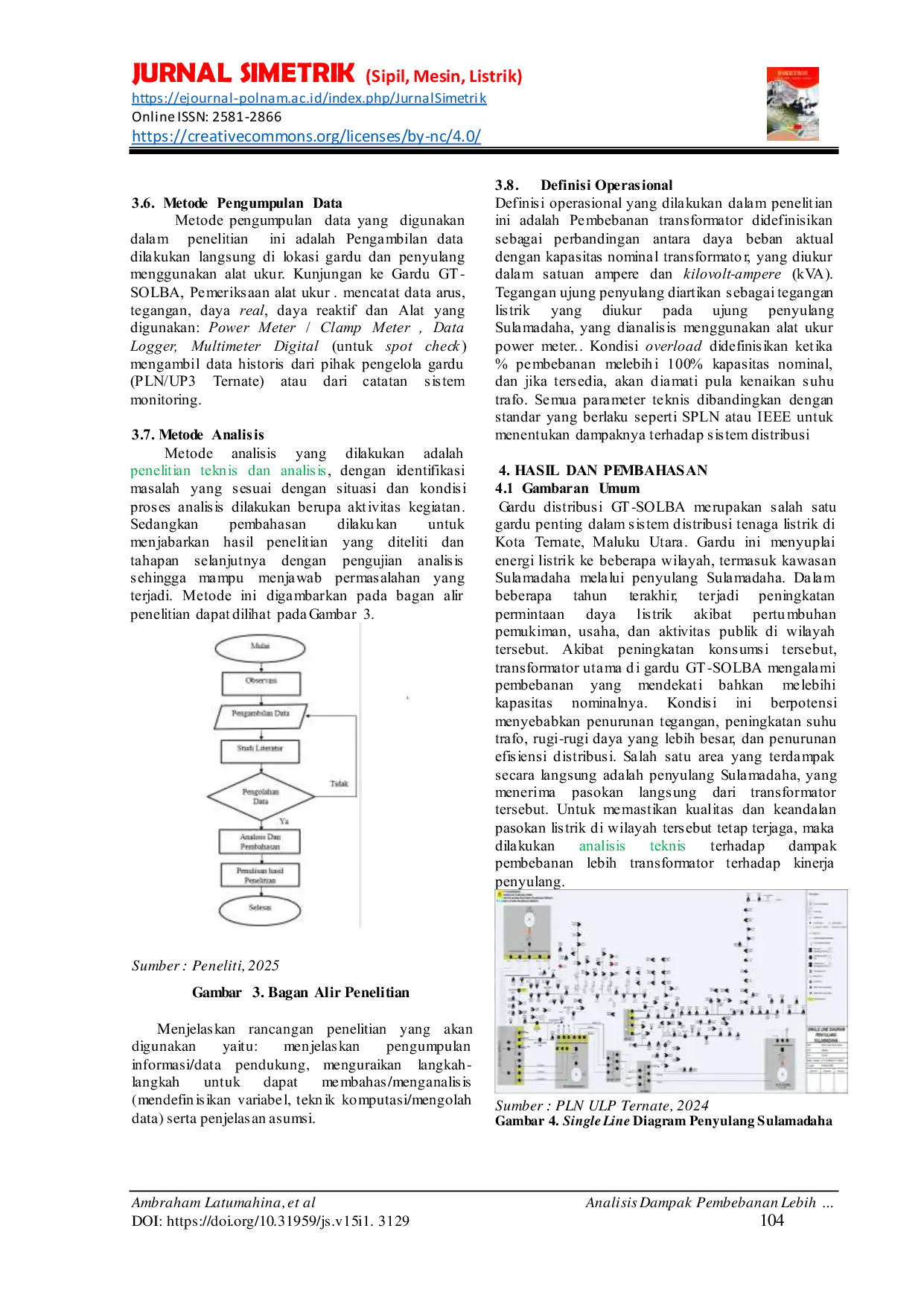 JURIS Analisis Dampak Pembebanan Lebih Transformator Terhadap Penyulang Sulamadaha Gardu GT SOLBA Ternate Maluku Utara