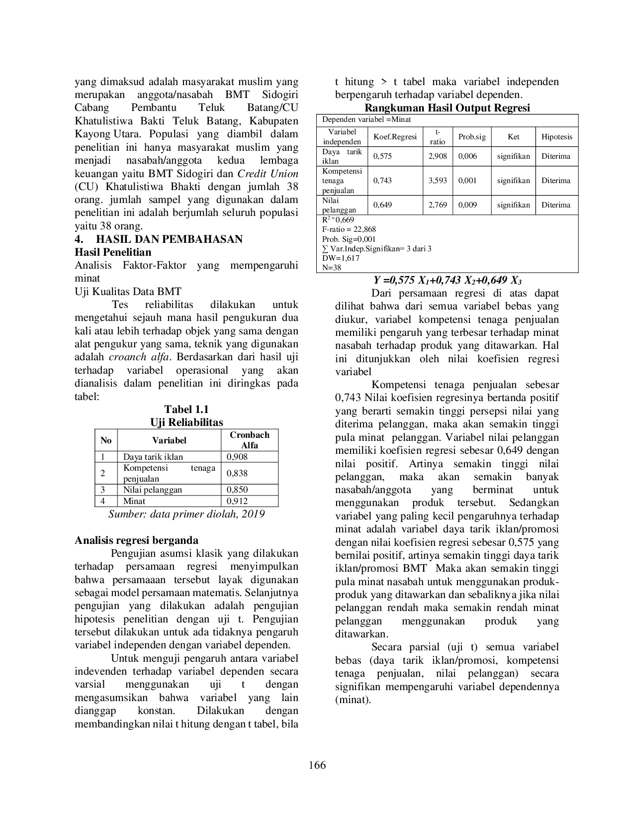 JURIS FAKTOR FAKTOR YANG MEMPENGARUHI MINAT MASYARAKAT MUSLIM TERHADAP PRODUK BAITUL MALL WA TAMWIL BMT SIDOGIRI CABANG PEMBANTU TELUK BATANG DAN CREDIT UNION CU KHATULISTIWA BAKTI KP TELUK BATANG Inte